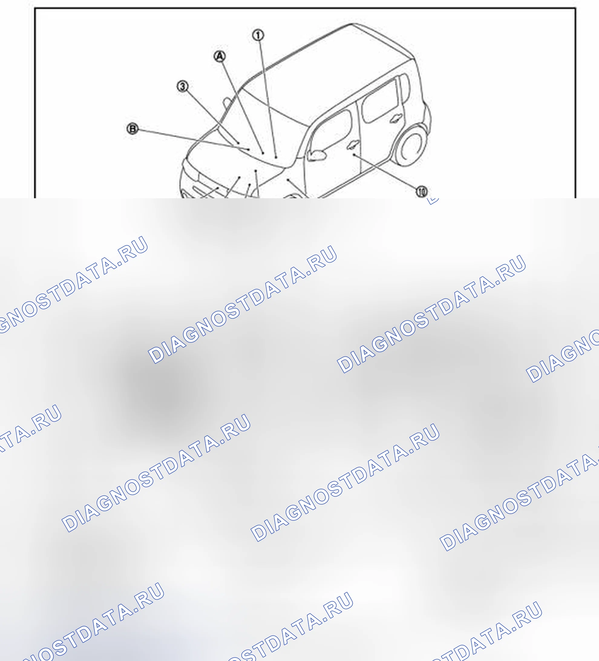 Рис. 248: Расположение компонентов. Nissan Cube III