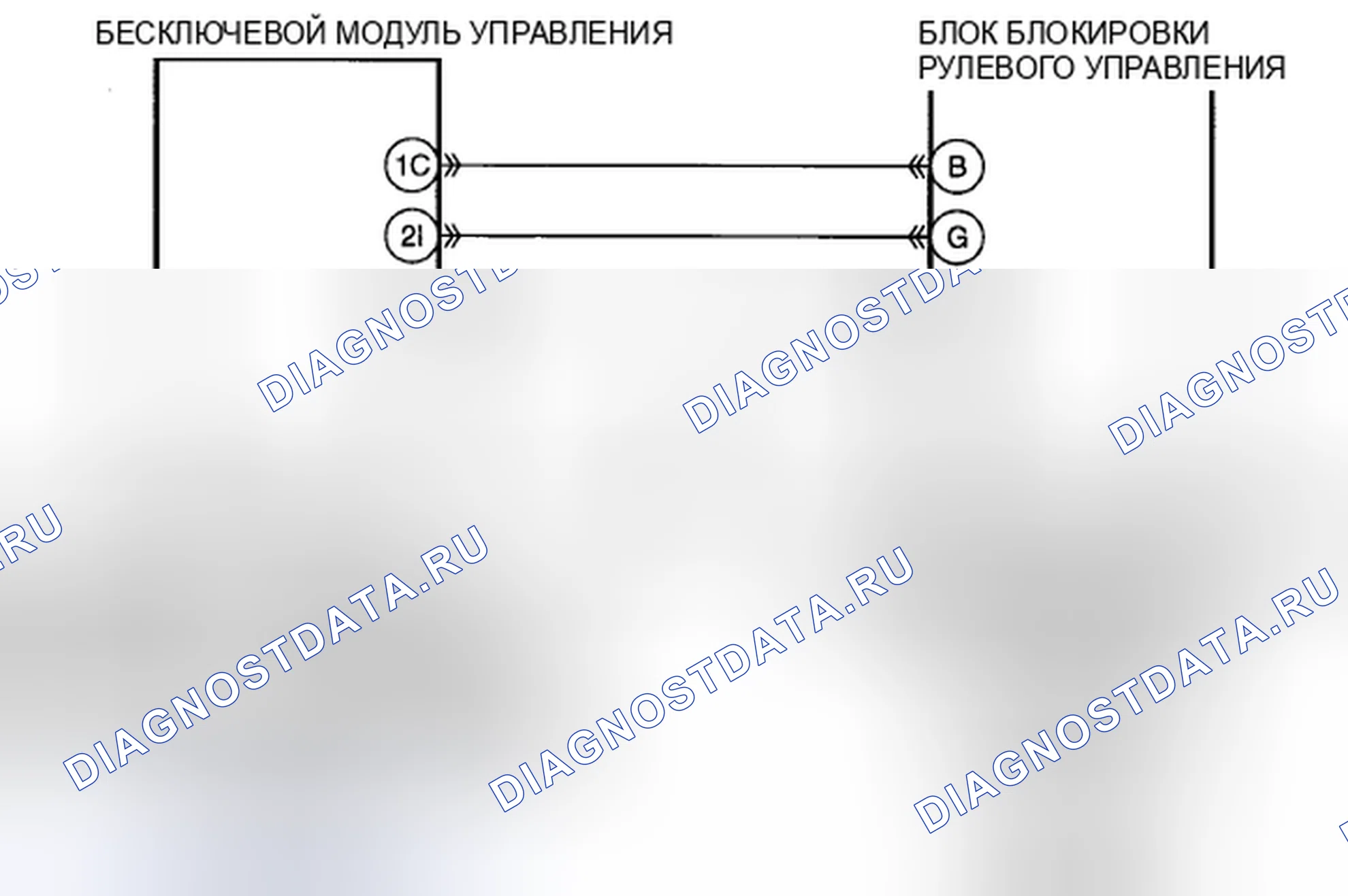 Рис. 44: расшифровка кода ошибки B1026:87 [усовершенствованная система бесключевого доступа и запуска с помощью кнопок]. Honda CR-V IV рестайлинг
