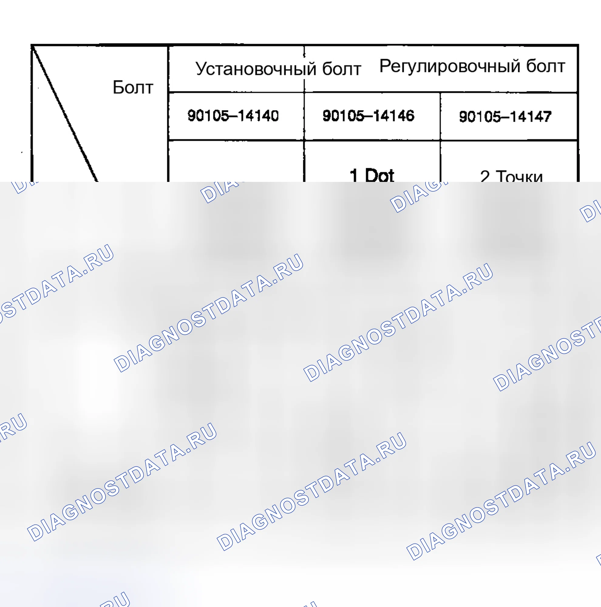 Рис. 15. Kia Soul III рестайлинг