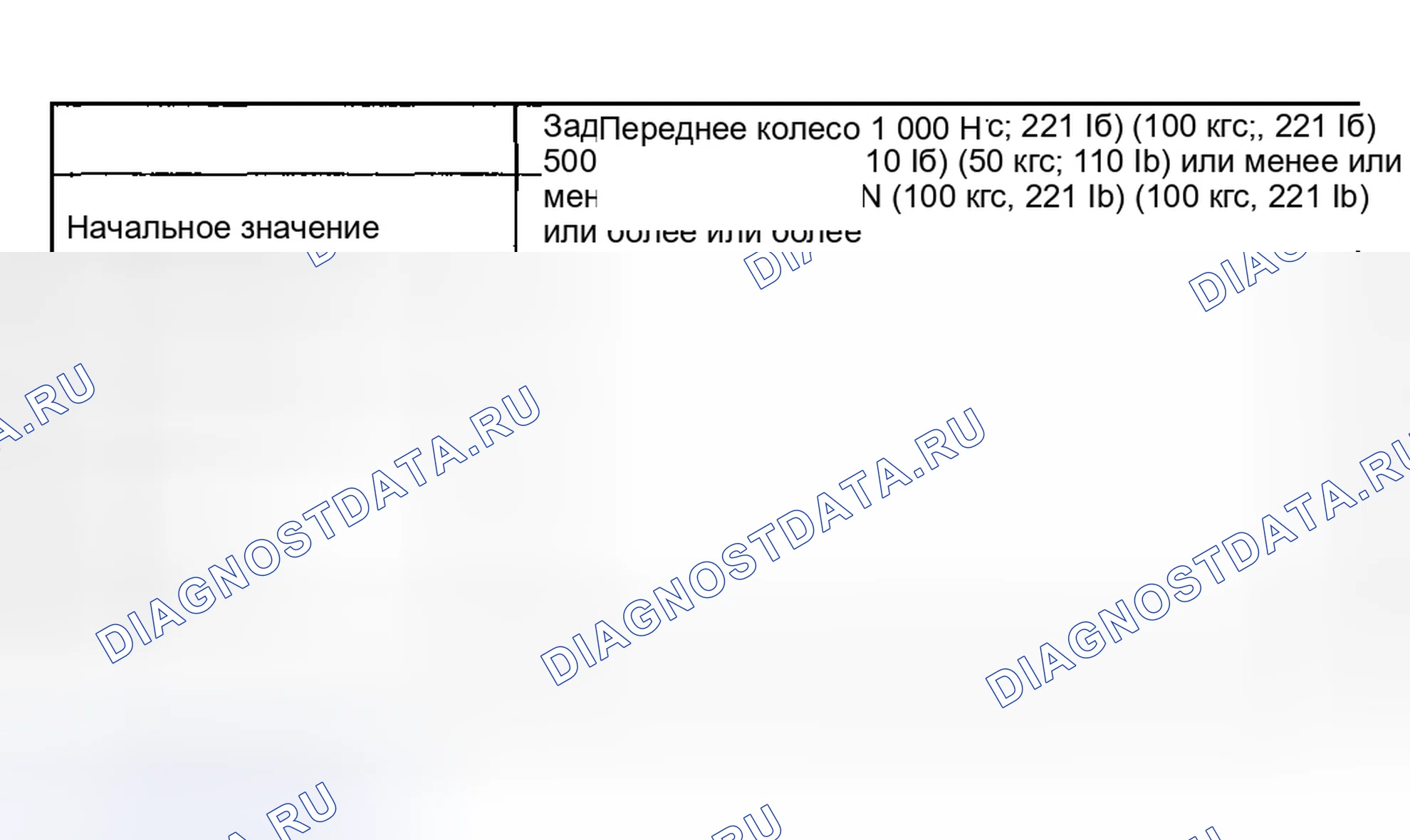 Рис. 25. Subaru Impreza WRX GD/GG рестайлинг