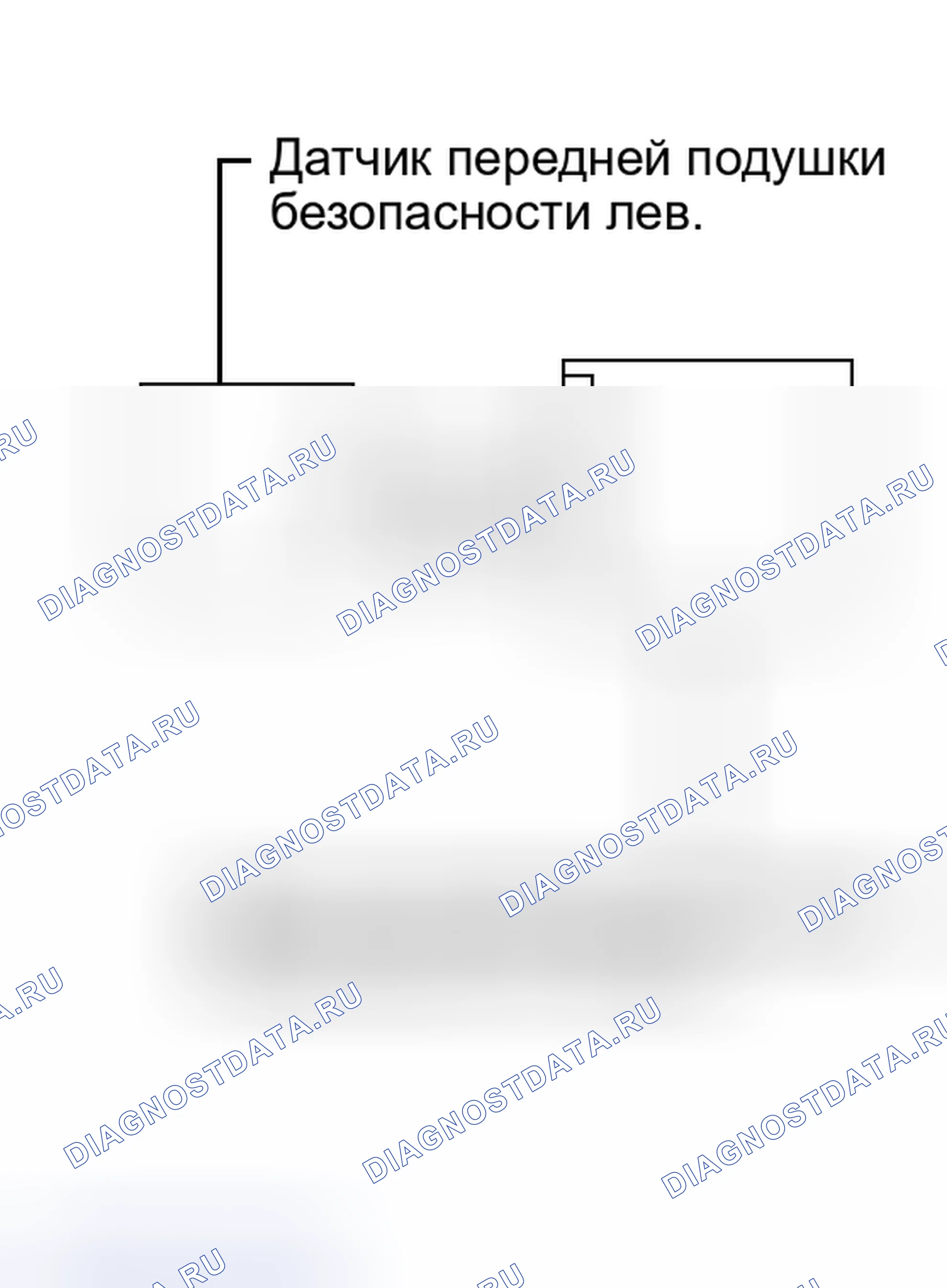 Рис. 132. Kia Sorento II
