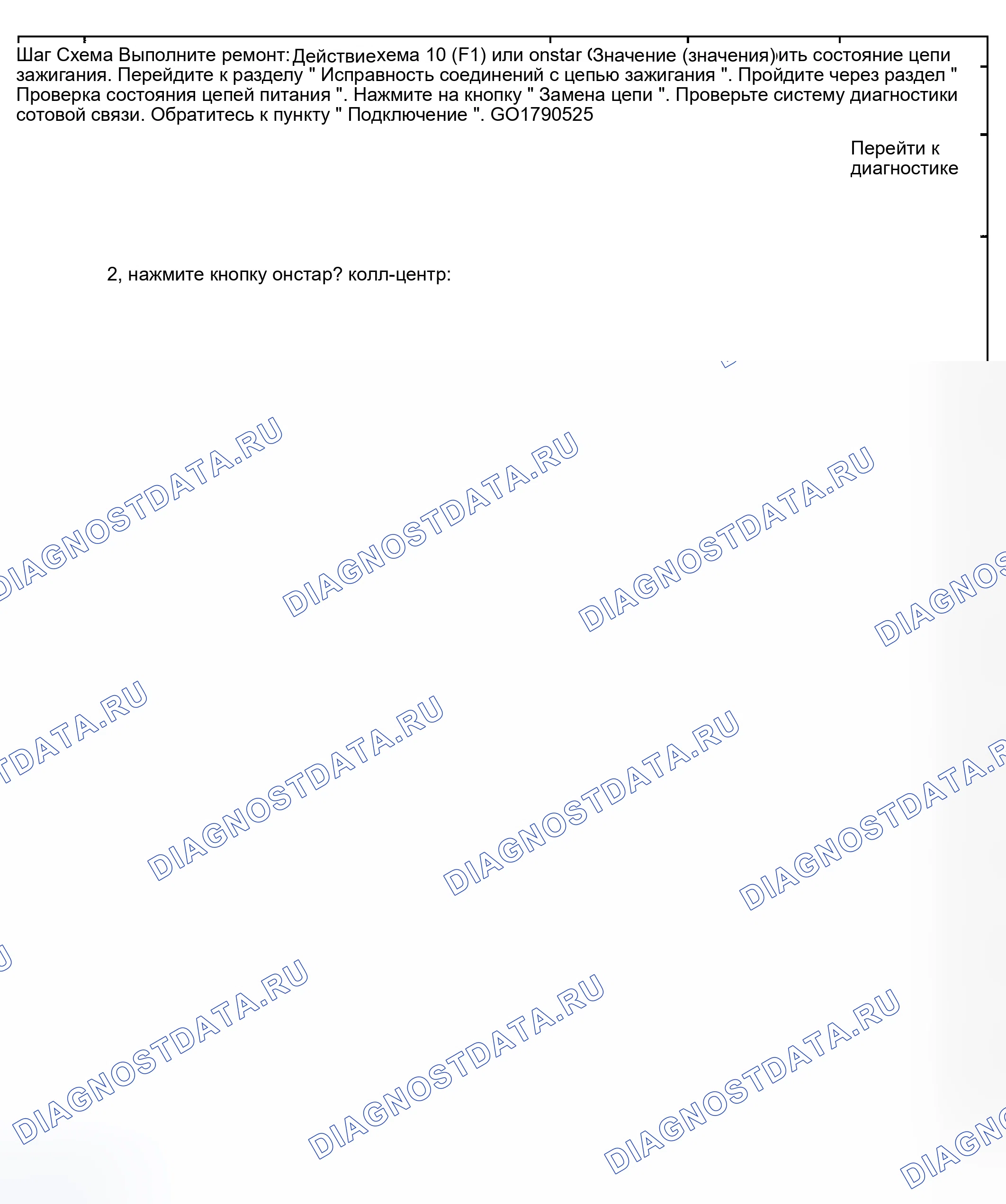Рис. 103: onstar Call Center не может сконфигурировать систему on-star (R). Hyundai Veracruz I