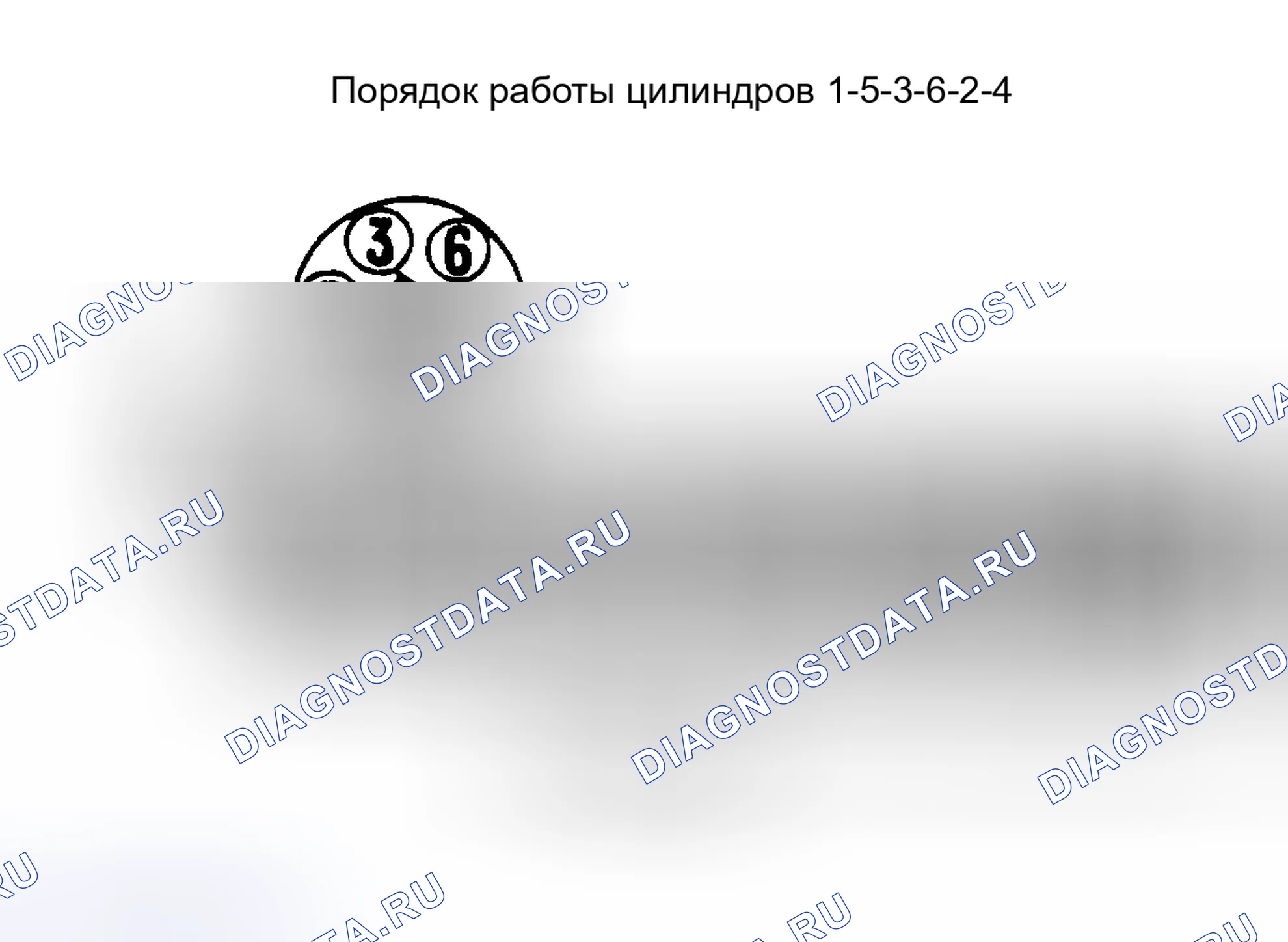 Рис. 2: порядок работы цилиндров и метки времени (SC300). Lexus ES XV10