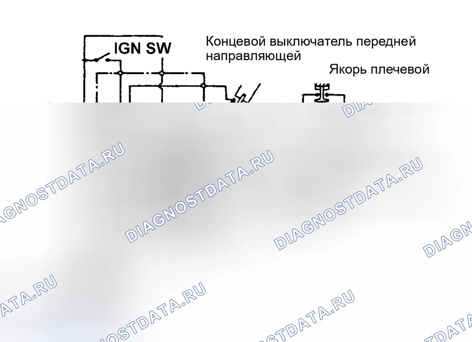 Рис. 41: Цепь выключателя блокировки дверей - разомкнута. Subaru Legacy BC/BJ/BF