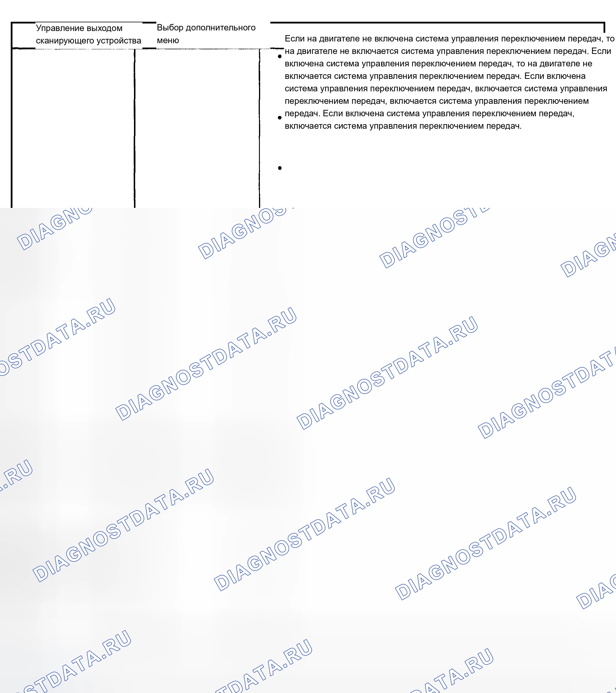 Рис. 243. Chevrolet TrailBlazer I