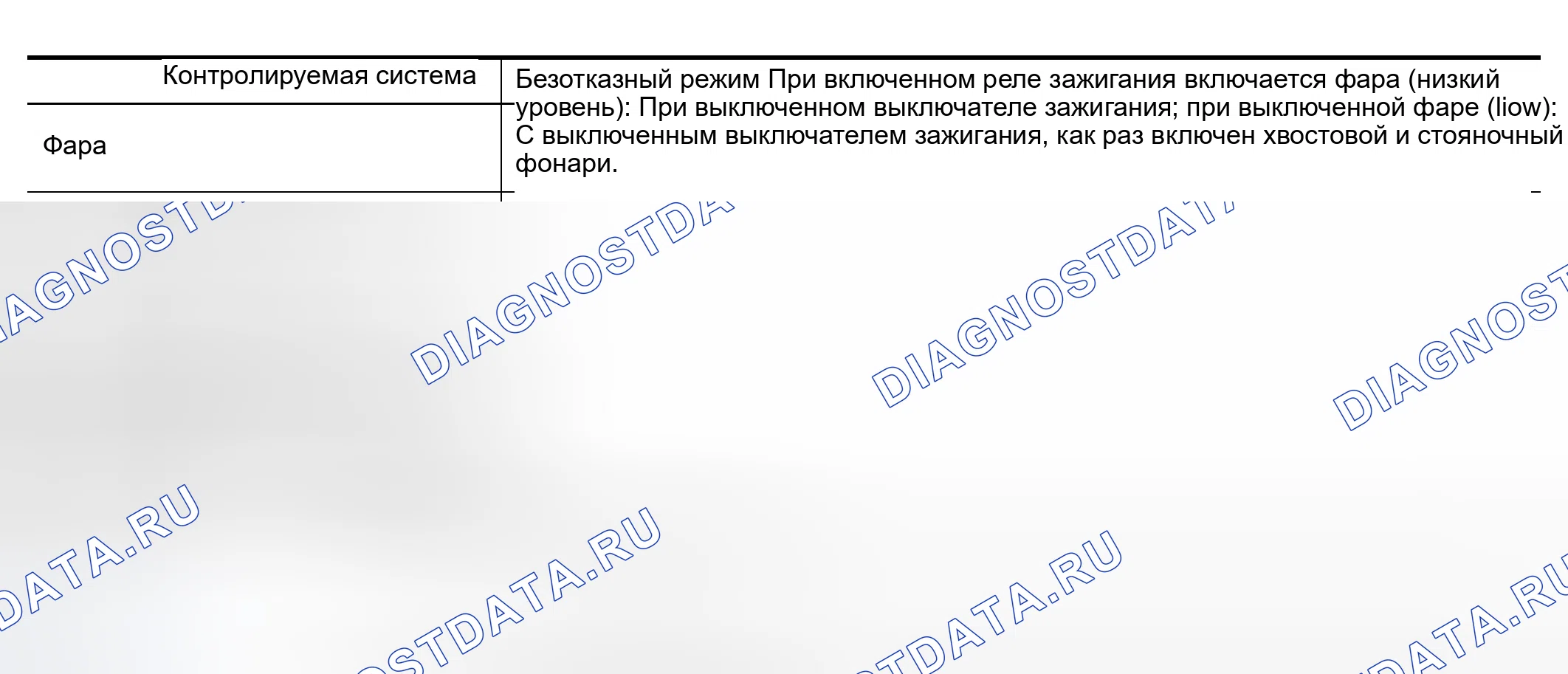 Рис. 51: УПРАВЛЕНИЕ ЛИНИЕЙ СВЯЗИ CAN. Nissan Murano Z50
