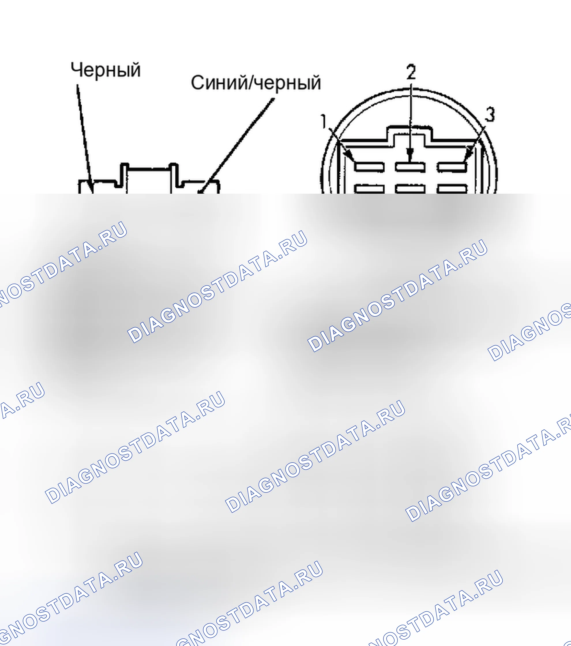 Рис. 4. Acura Integra II