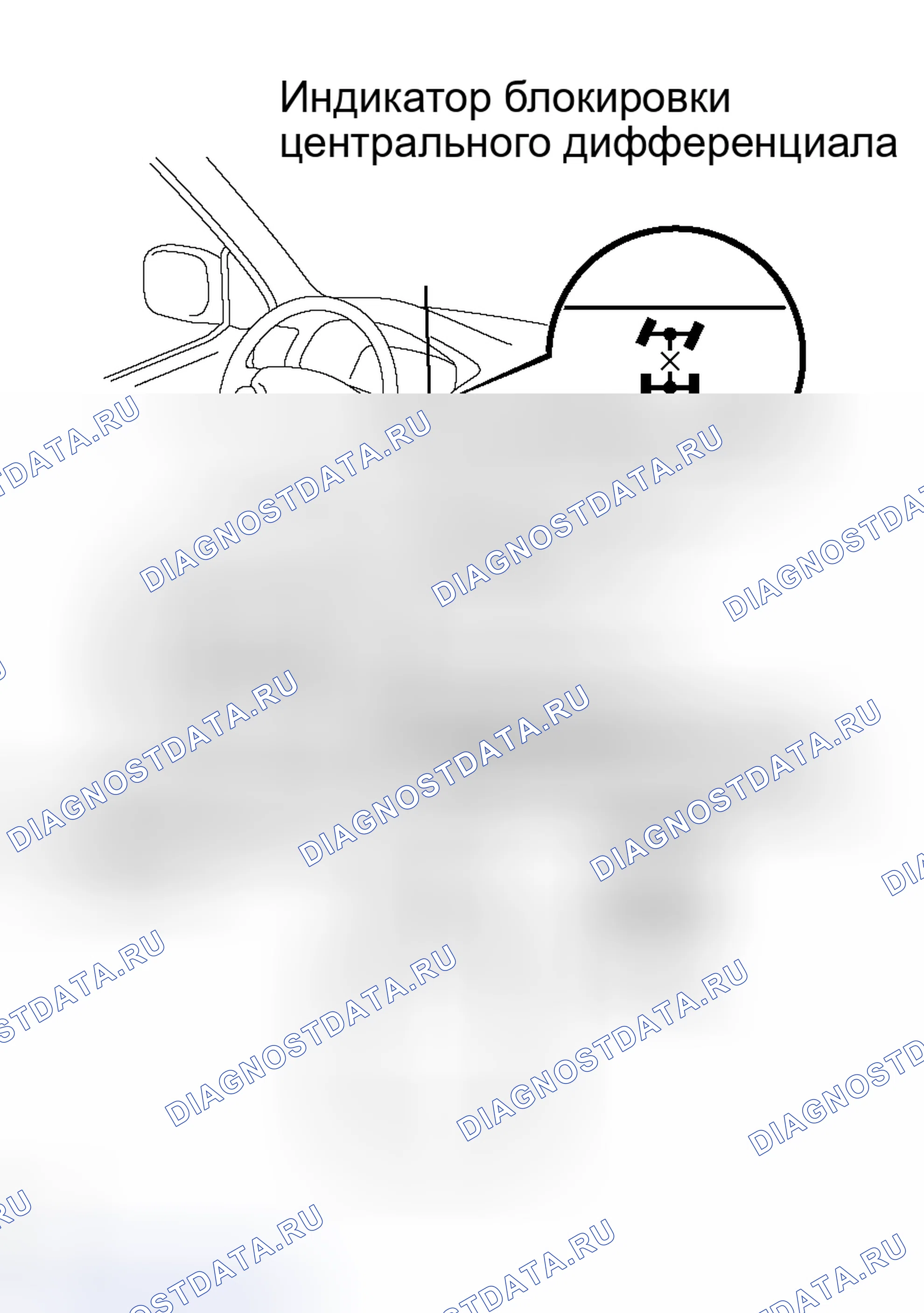 Рис. 48. Toyota Land Cruiser 100 рестайлинг 2