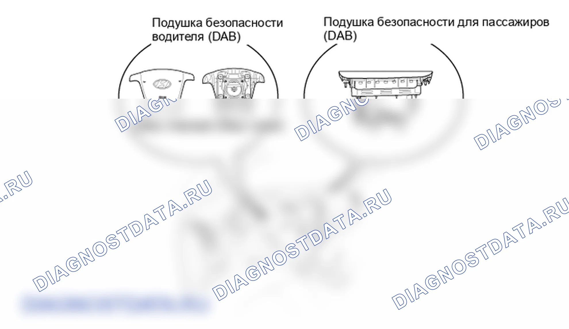 Компоненты и их расположение. Hyundai Santa Fe CM