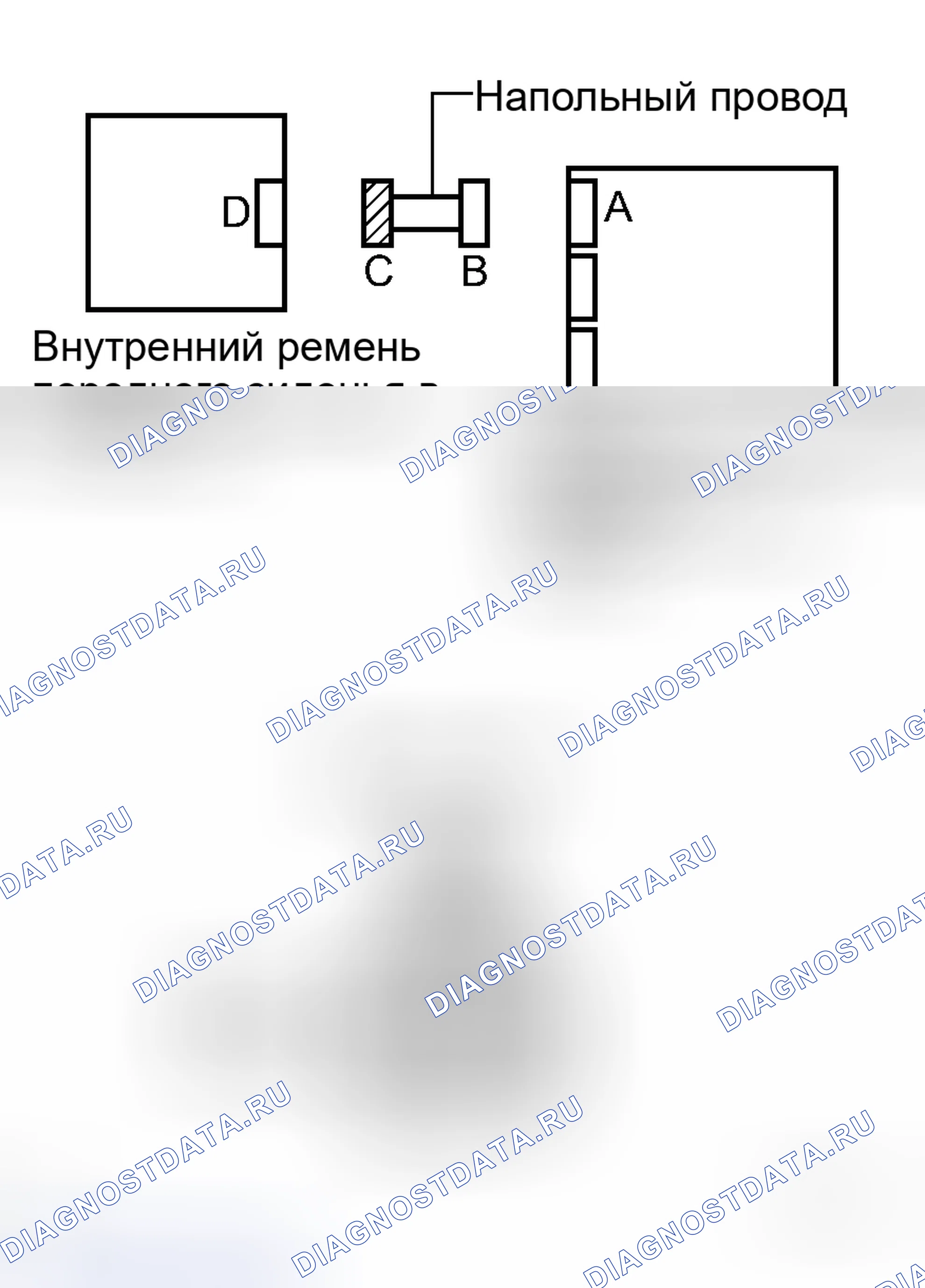 Рис. 77. Toyota Camry Solara II