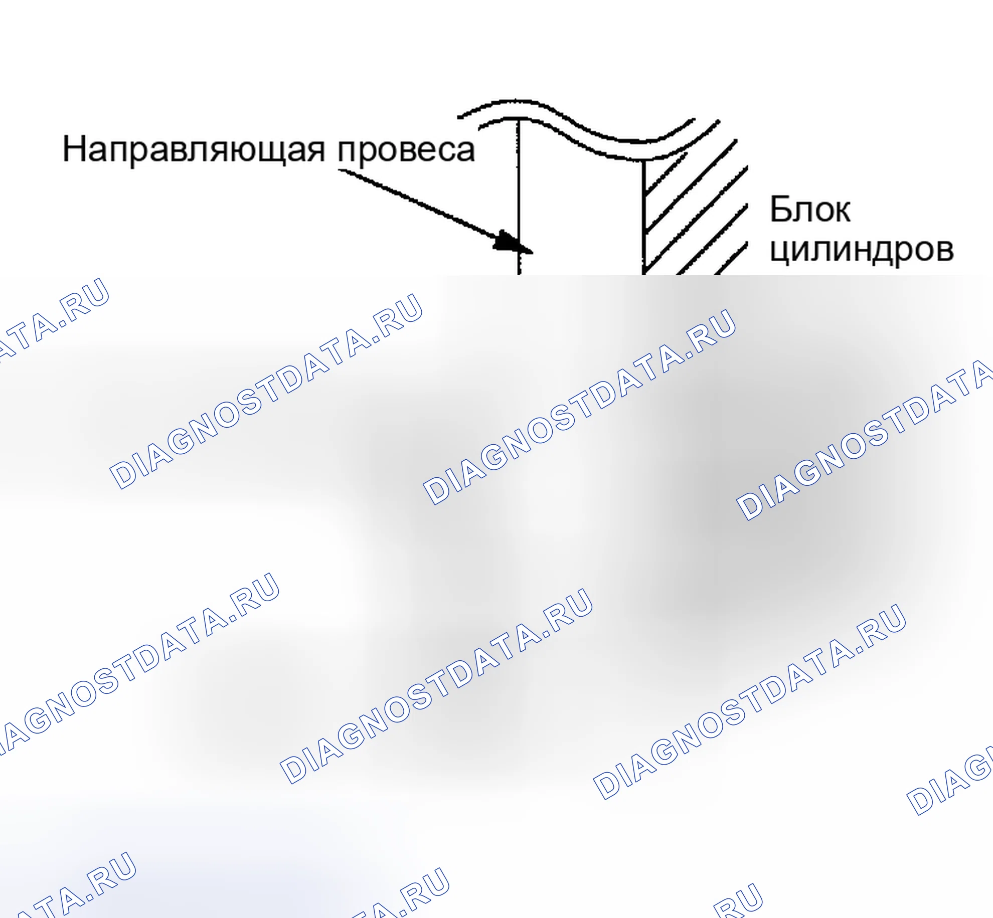 Рис. 292. Nissan Altima L31