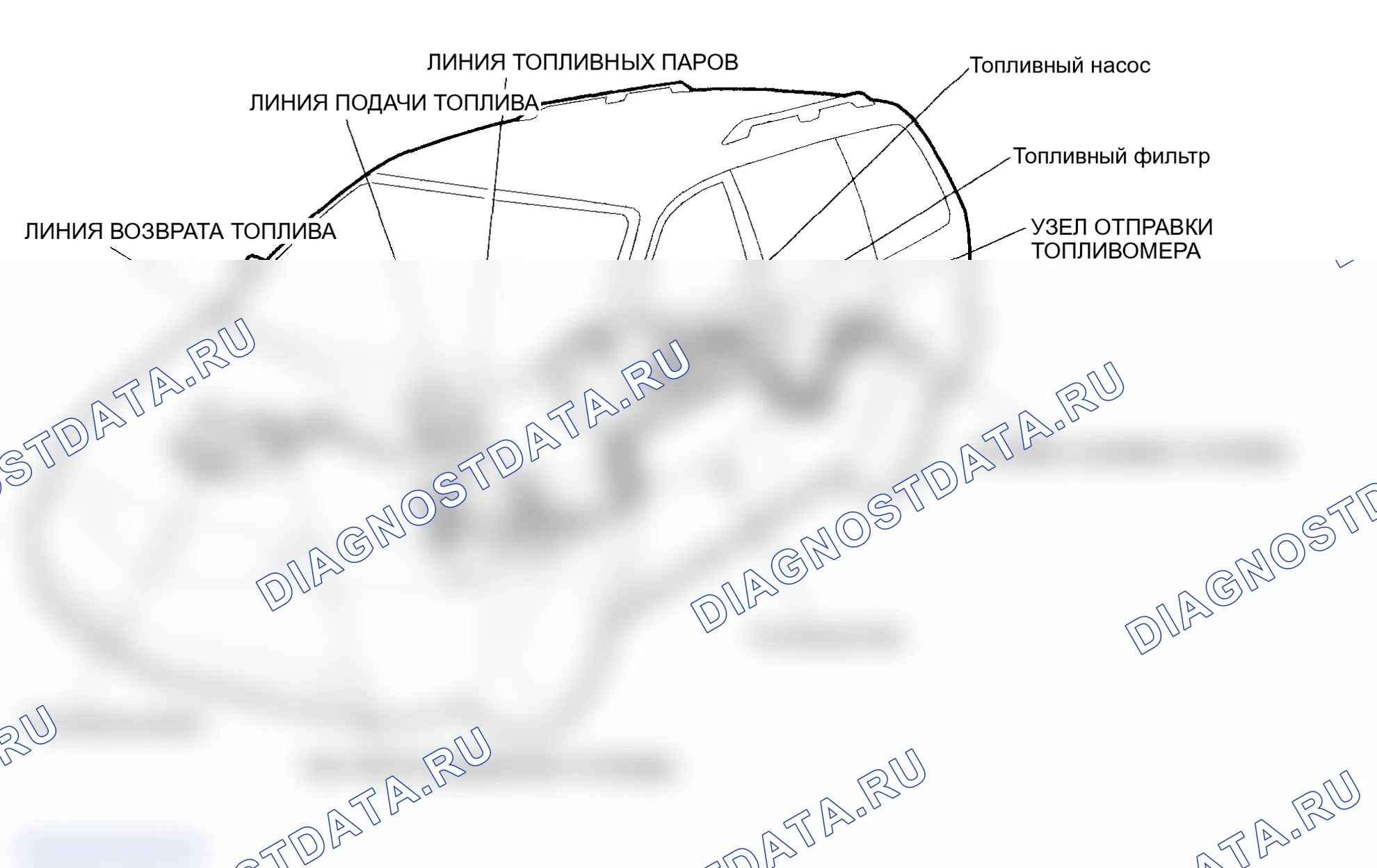 Рис. 2. Honda Odyssey II