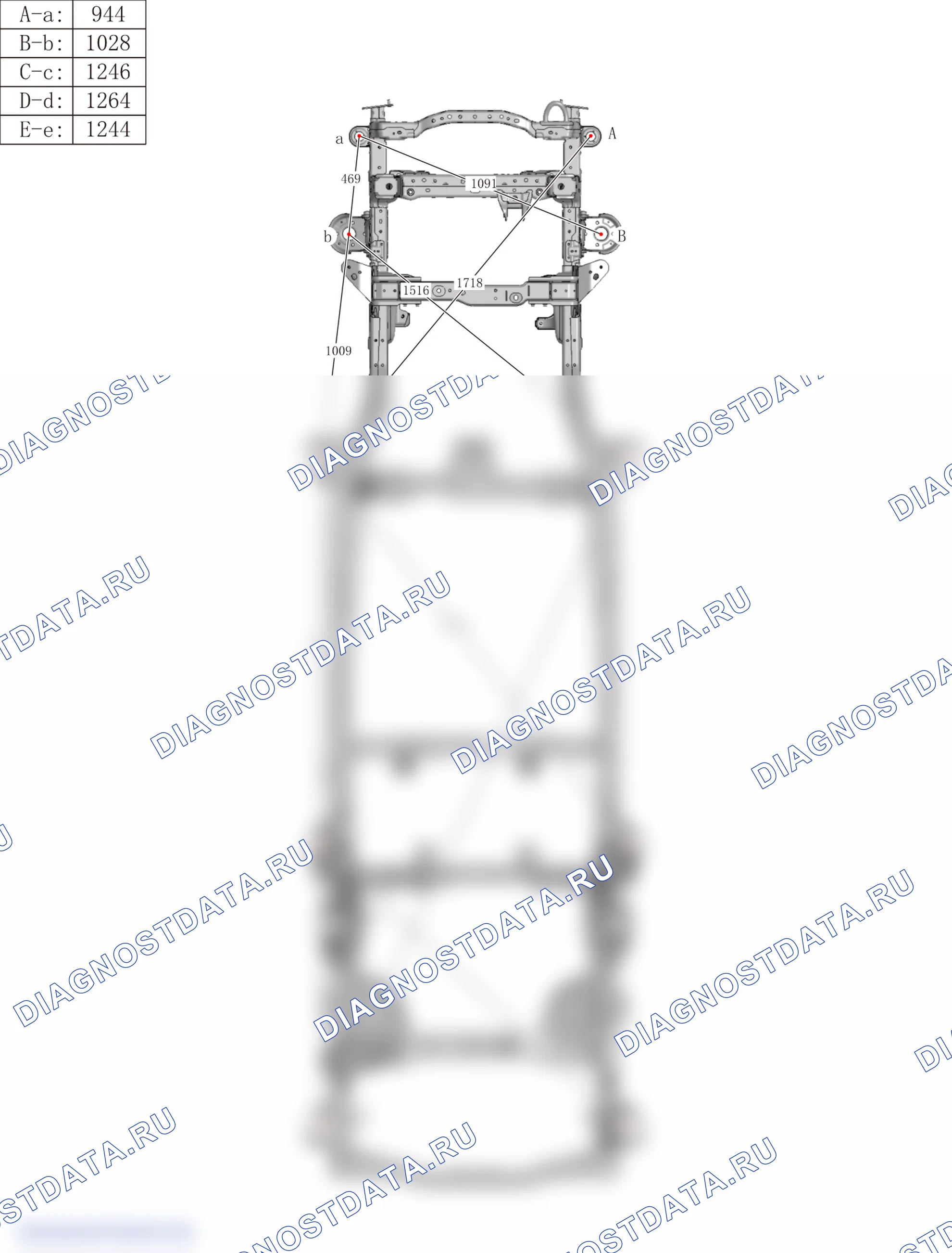 Рама — Tank 300. Tank 300 II