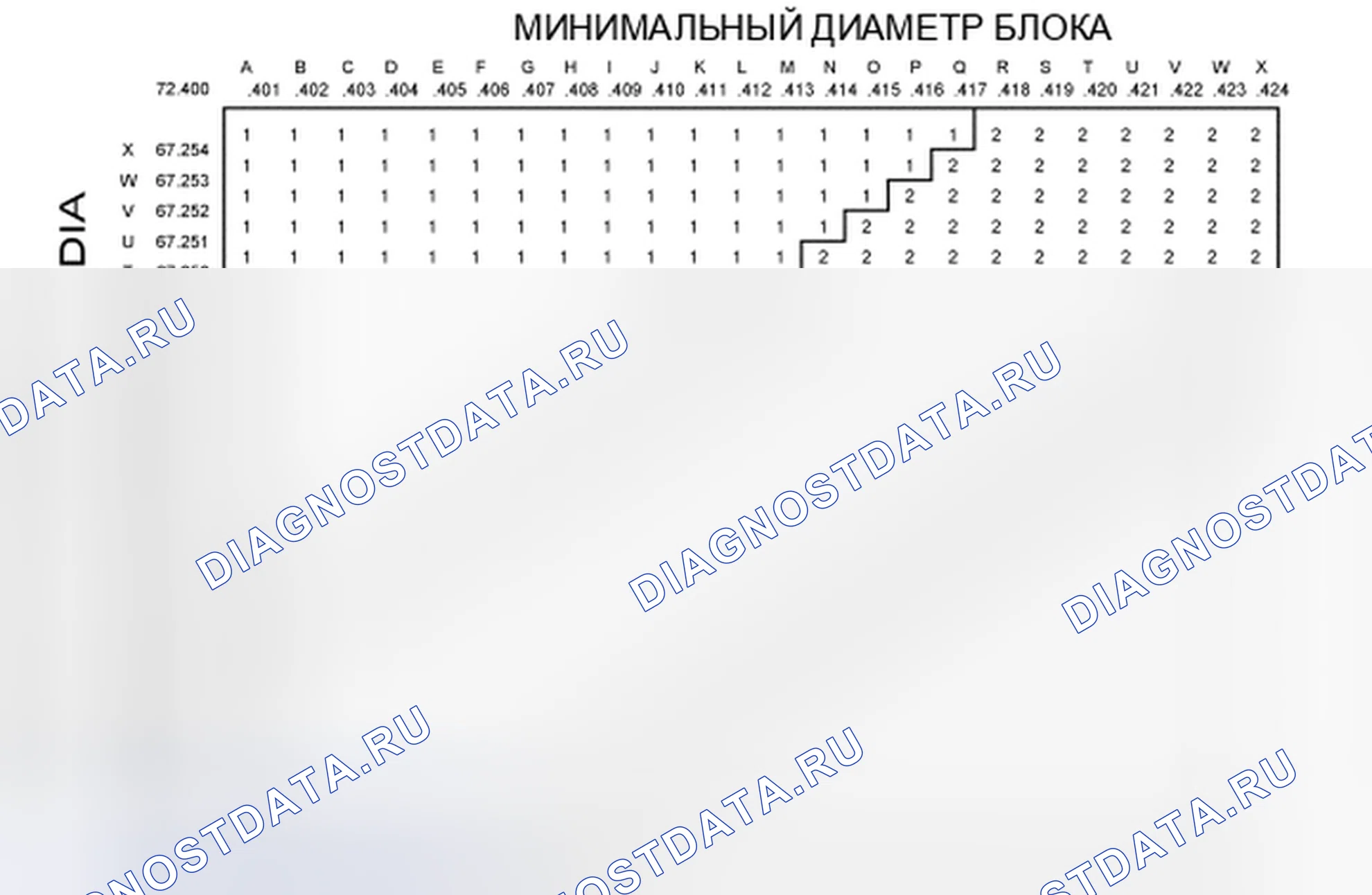 Рис. 195. Mazda 2 I рестайлинг