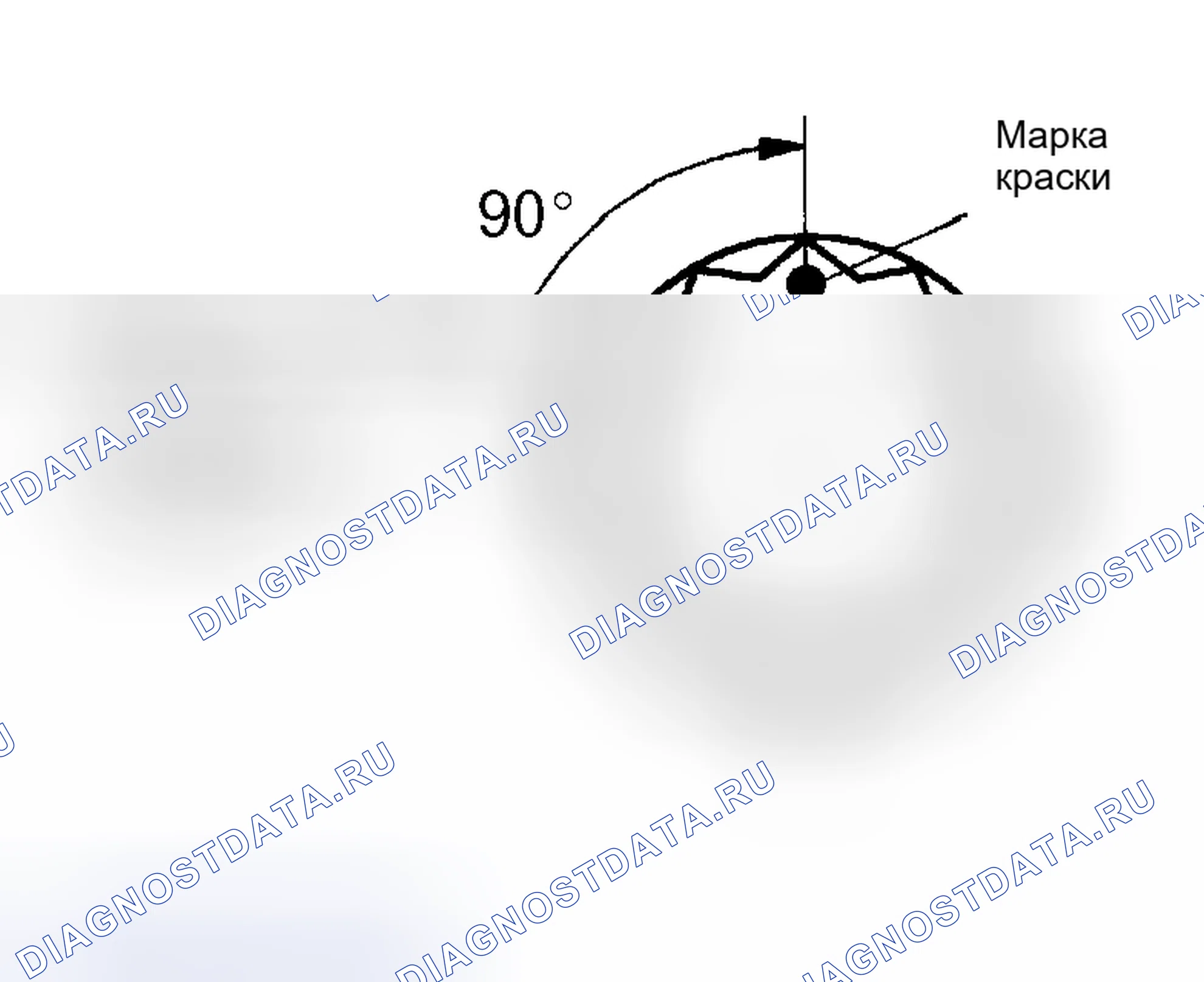Рис. 111. Kia Sorento I