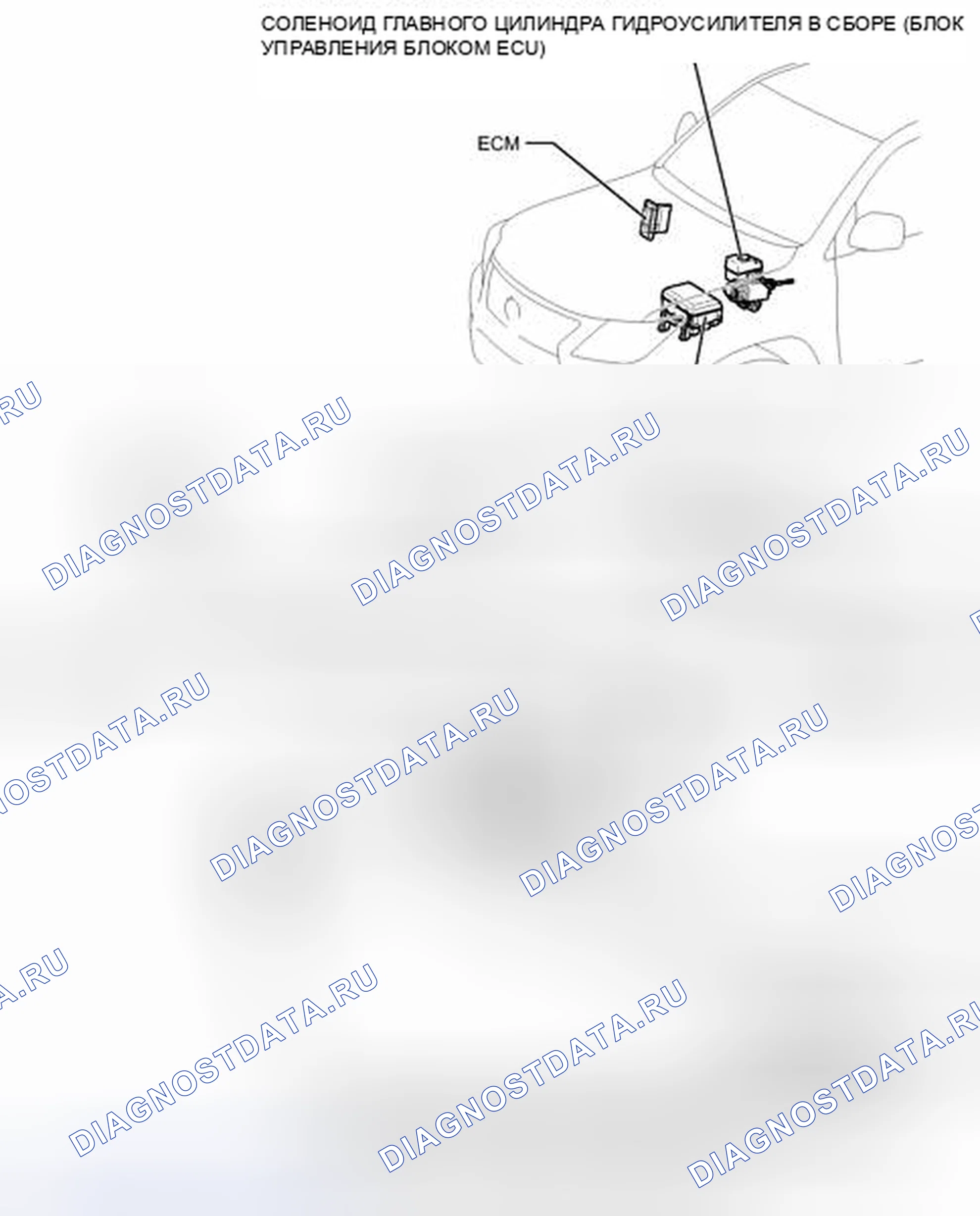 Рис. 283: ИЛЛЮСТРАЦИЯ. Haval Raptor I