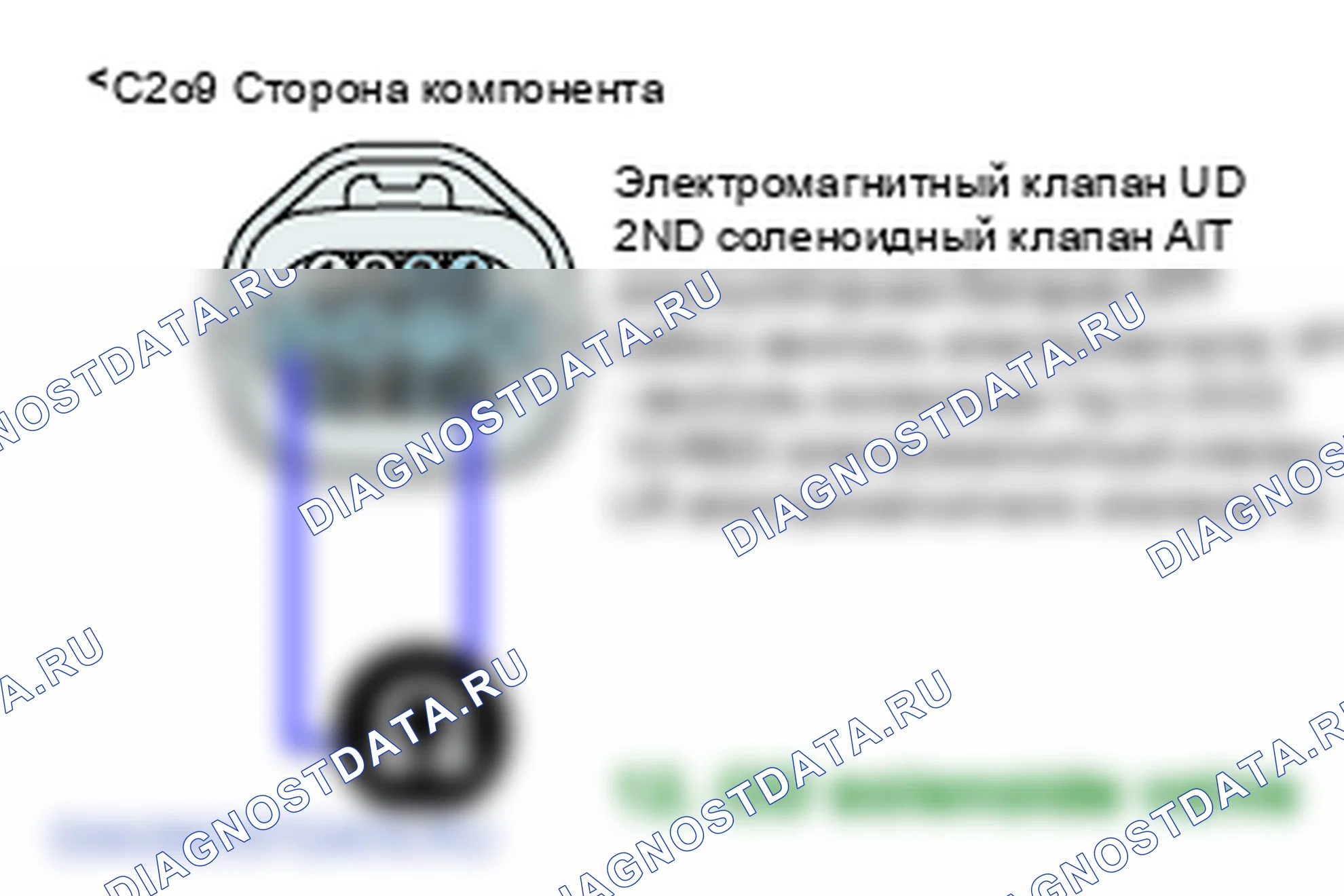 P0765: Цепь электромагнитного клапана с ускоряющей передачей - обрыв или короткое замыкание (GND). Hyundai Santa Fe CM