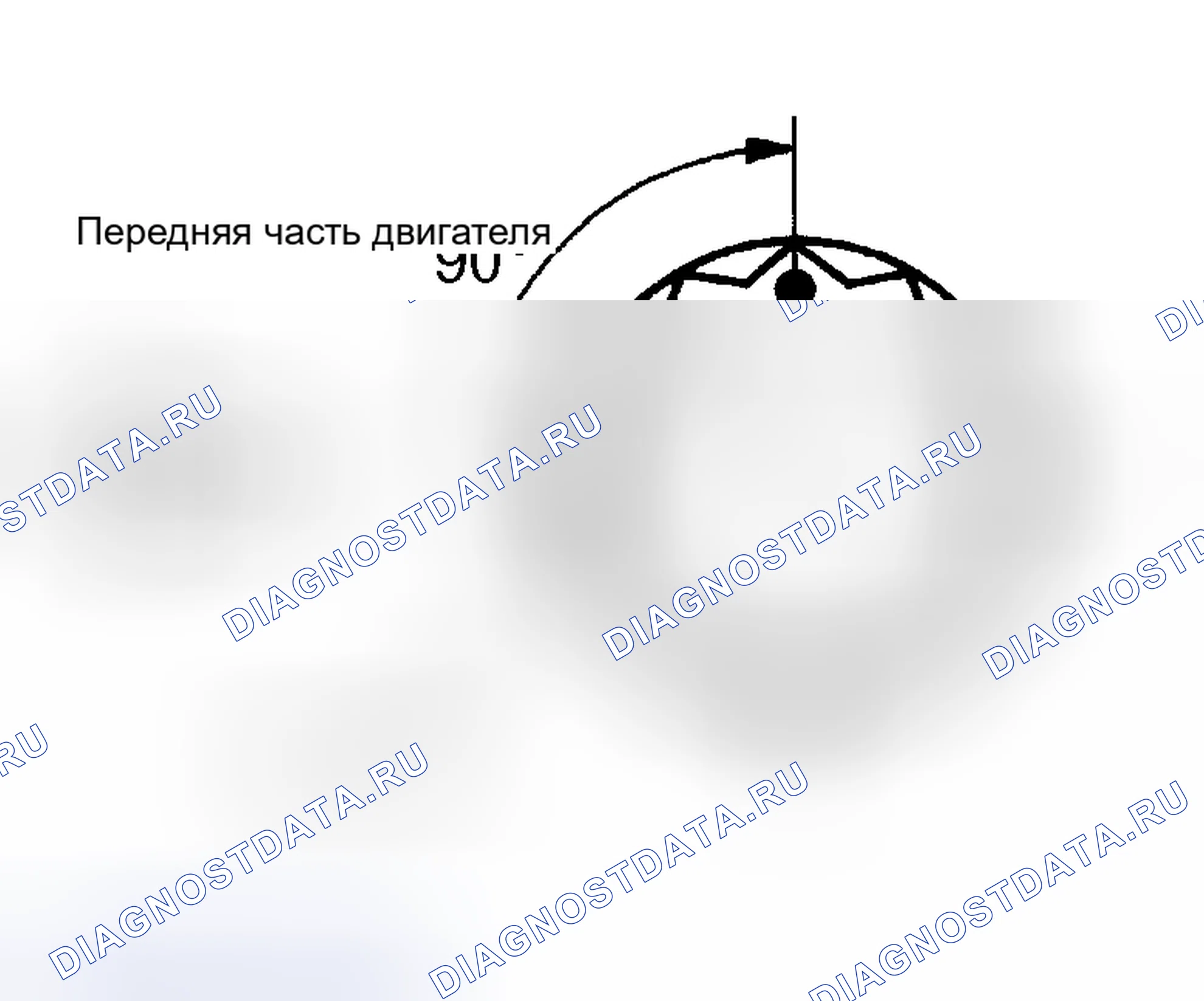 Рис. 408. Kia Sorento I