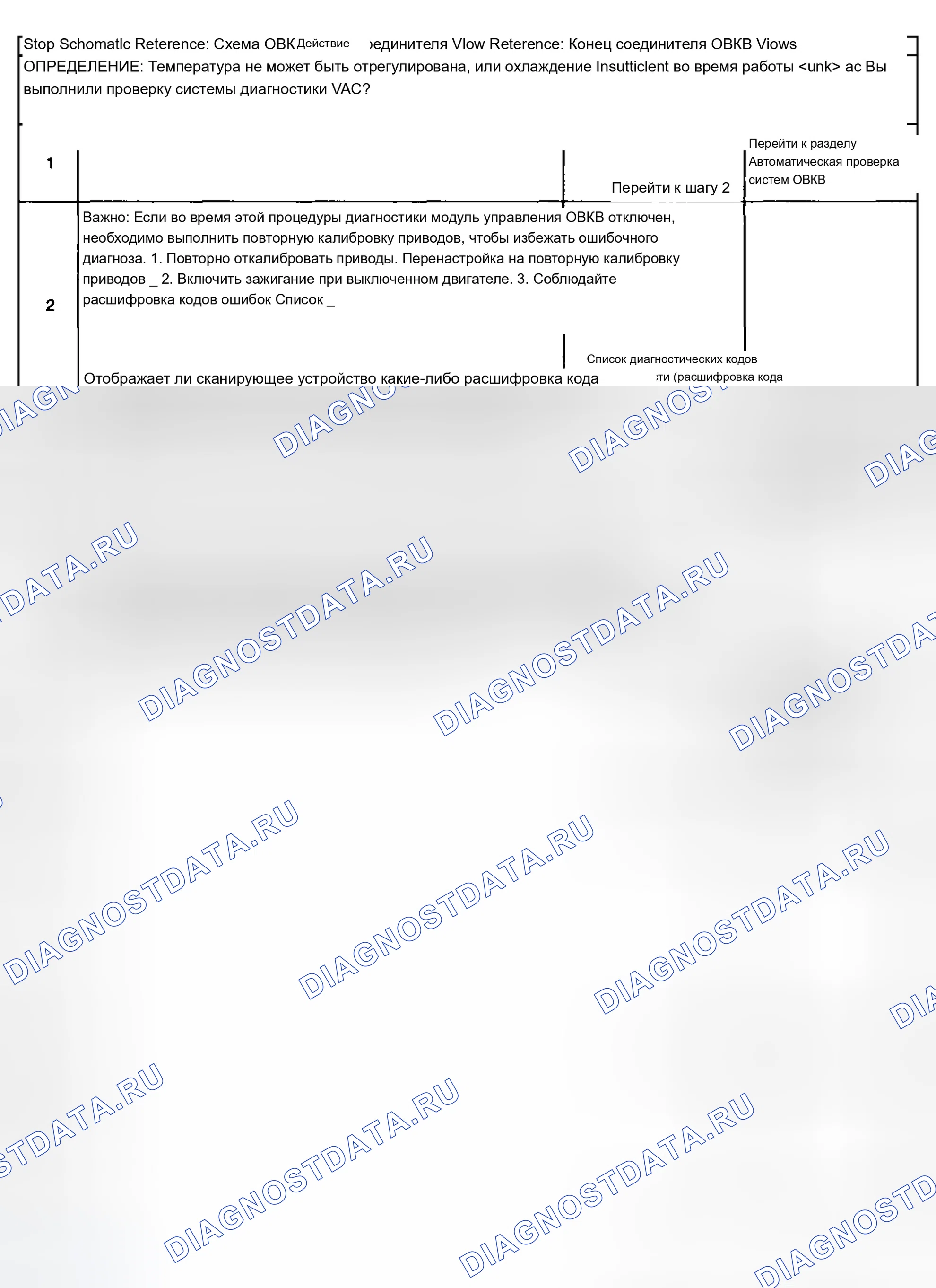 Рис. 73. Chevrolet Silverado 1500 HD 