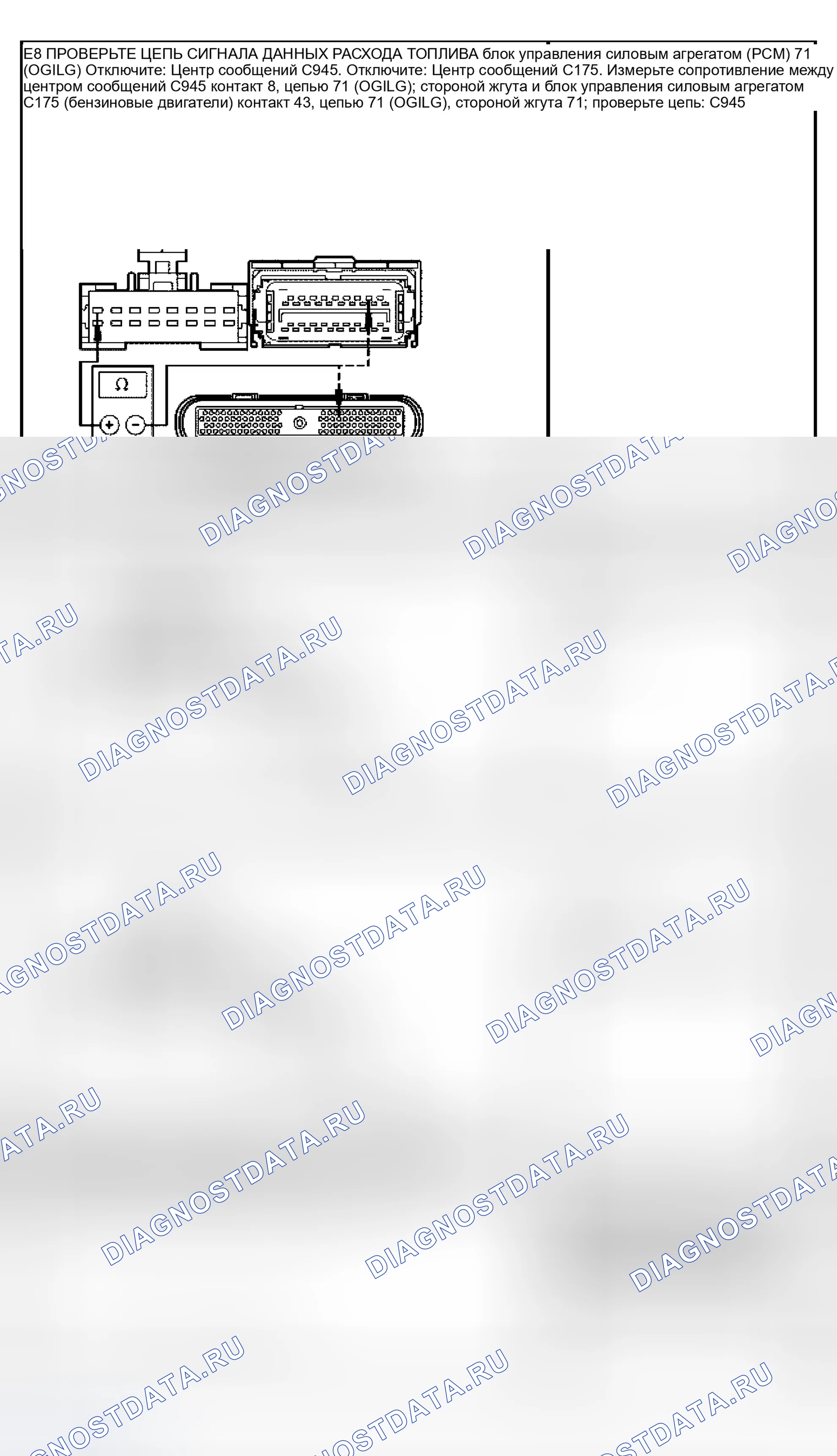 Рис. 281. Ford Pickup F150 
