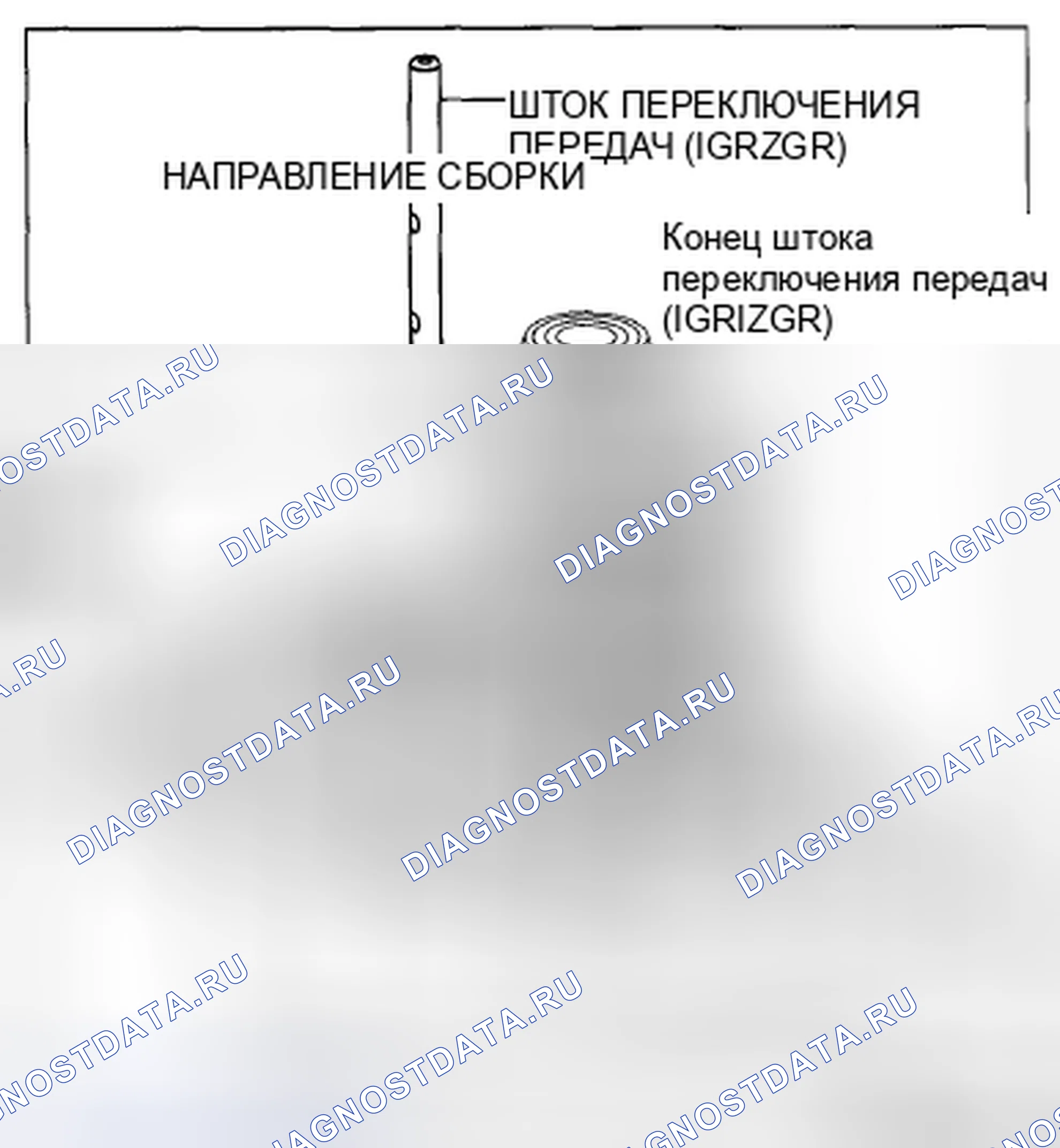Рис. 641: Вилка переключения передач, конец штока переключения и примечание к узлу штока переключений. Mazda 3 BL рестайлинг