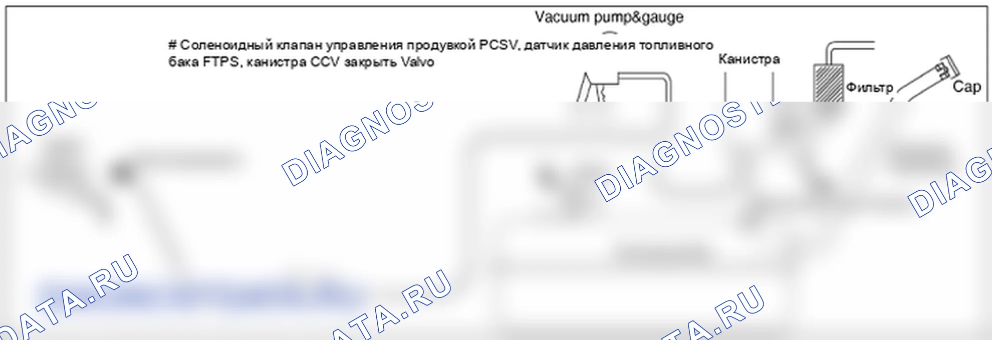 P0456: Обнаружена утечка в системе испарительных выбросов (очень маленькая утечка). Hyundai Genesis BH