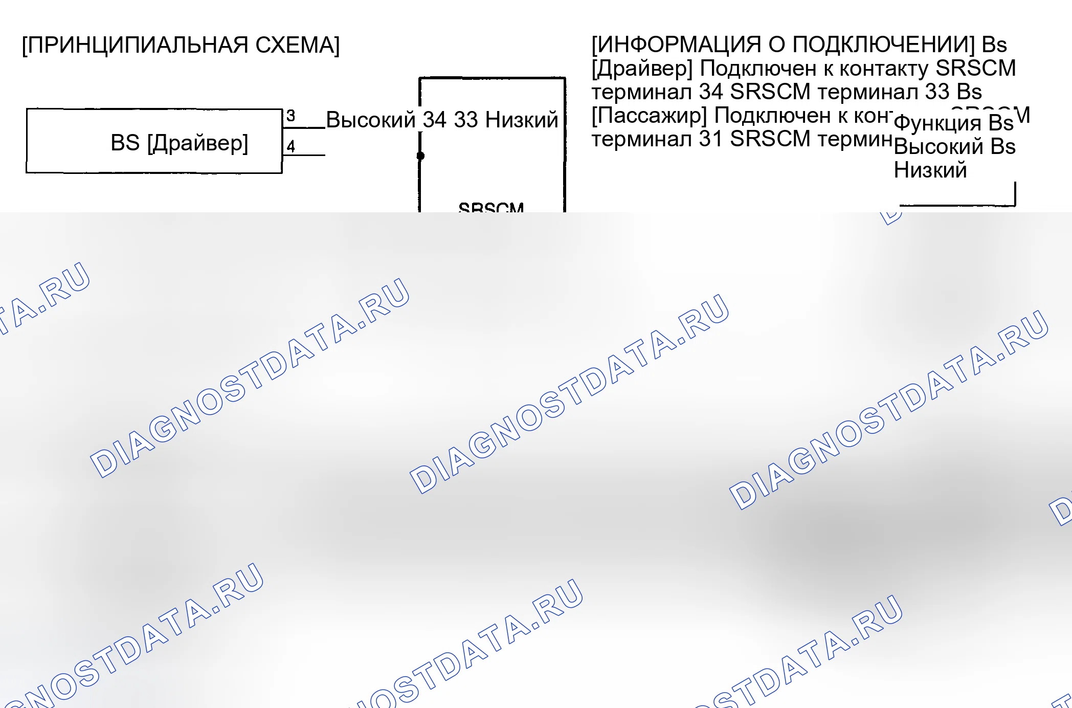 Рис. 140: ПРИНЦИПИАЛЬНАЯ СХЕМА. Haval Chitu I