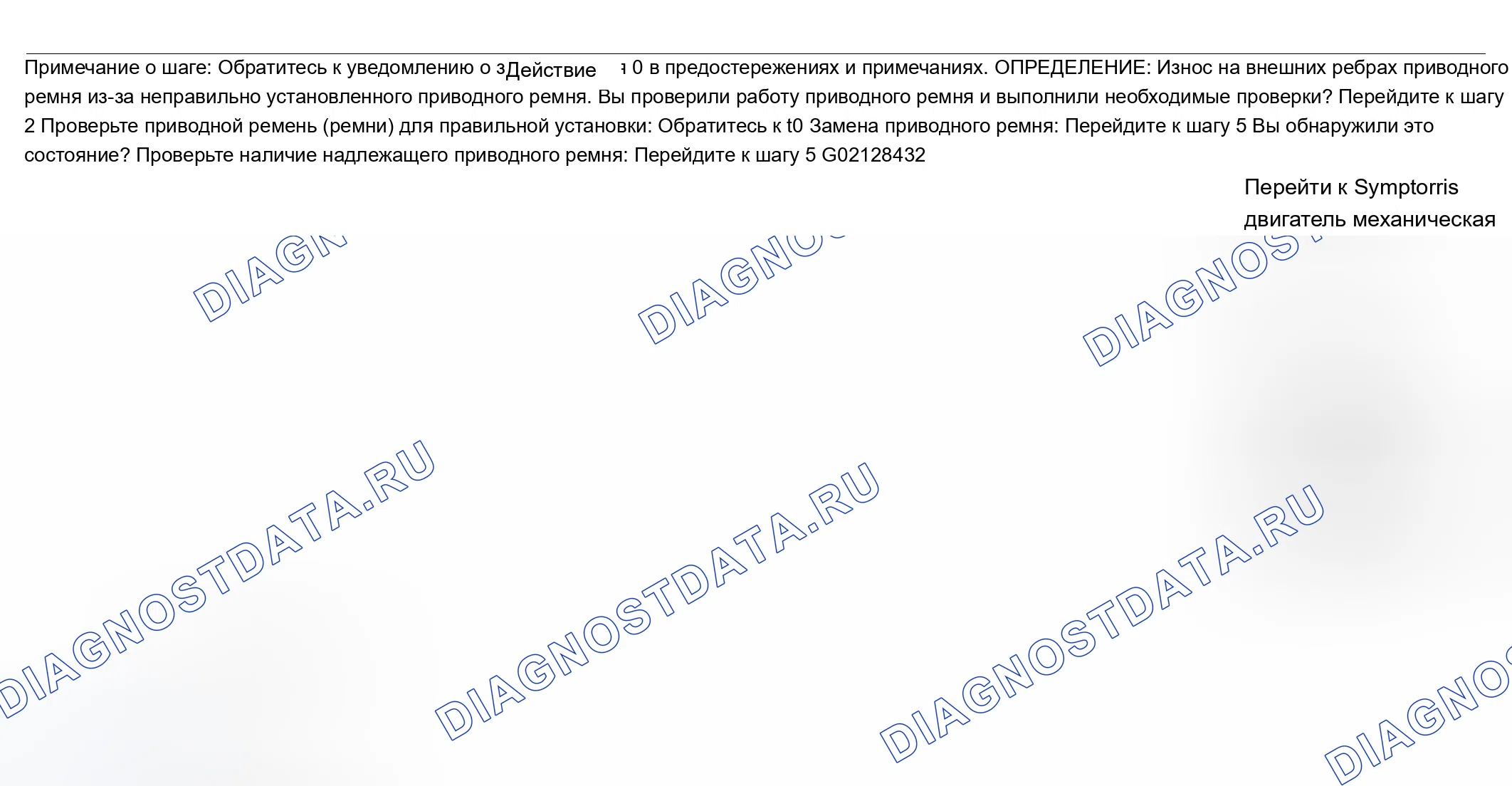 Рис. 823. Chevrolet TrailBlazer I