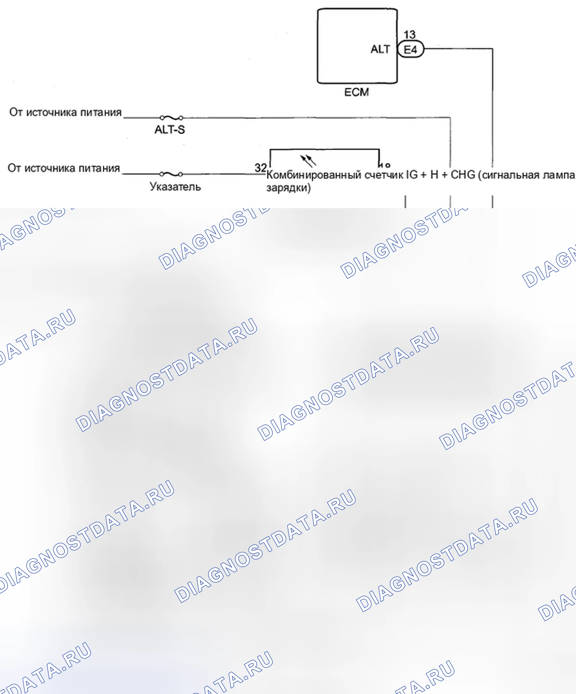 Рис. 57: СХЕМА СИСТЕМЫ. Toyota Sienna II рестайлинг
