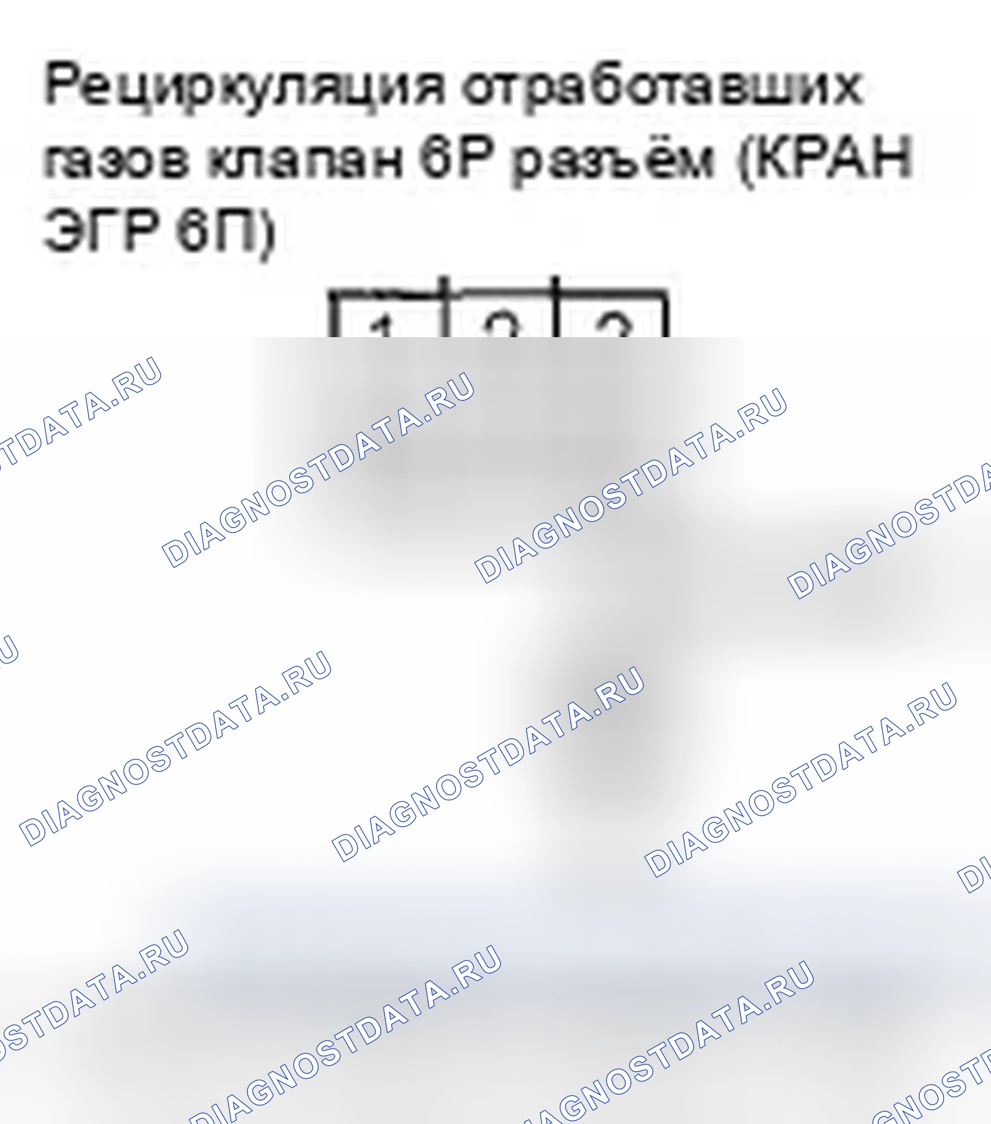 Рис. 10. Honda Odyssey IV