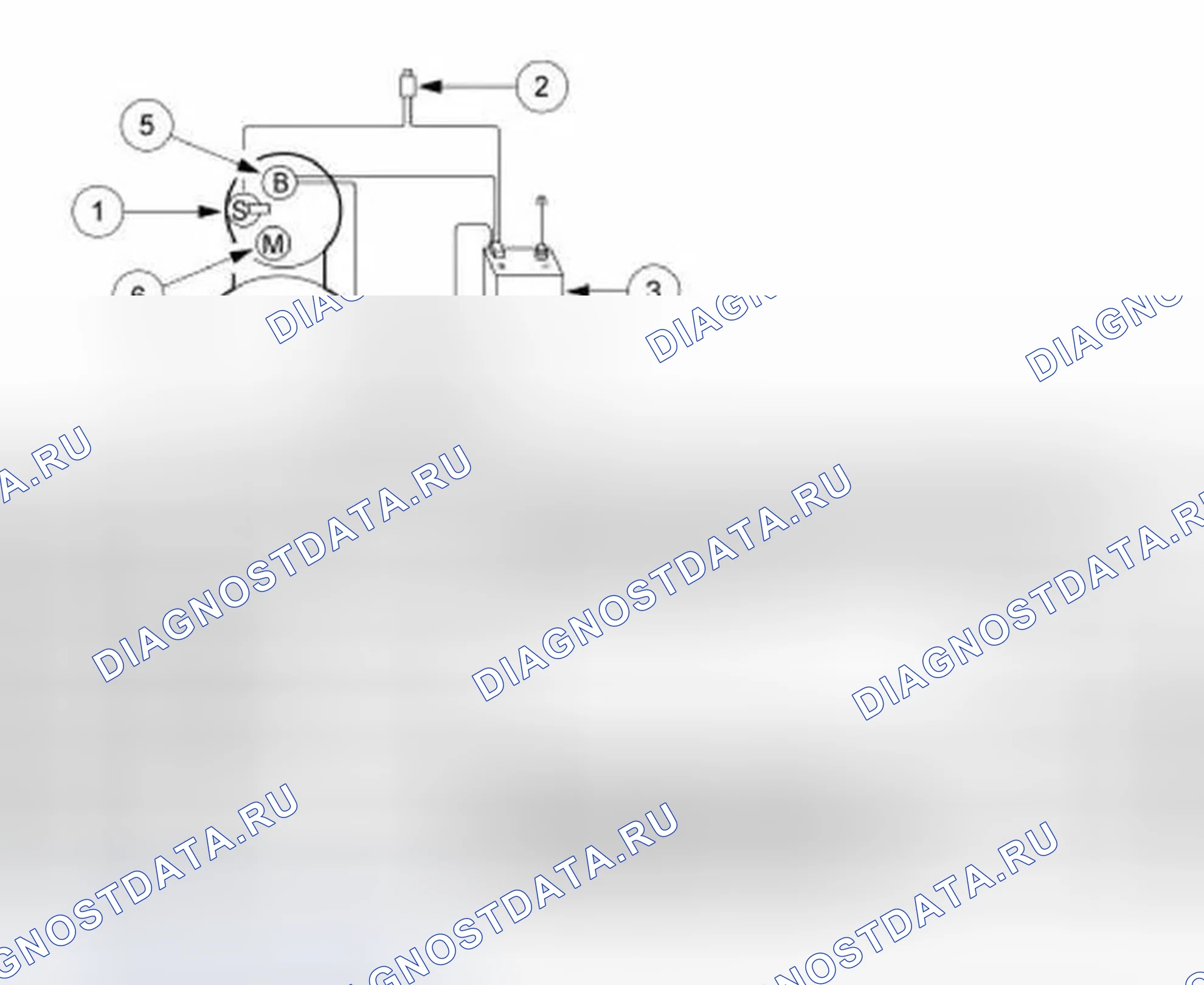 Рис. 83: Пусковой двигатель - цепь питания двигателя. Ford Pickup F150 