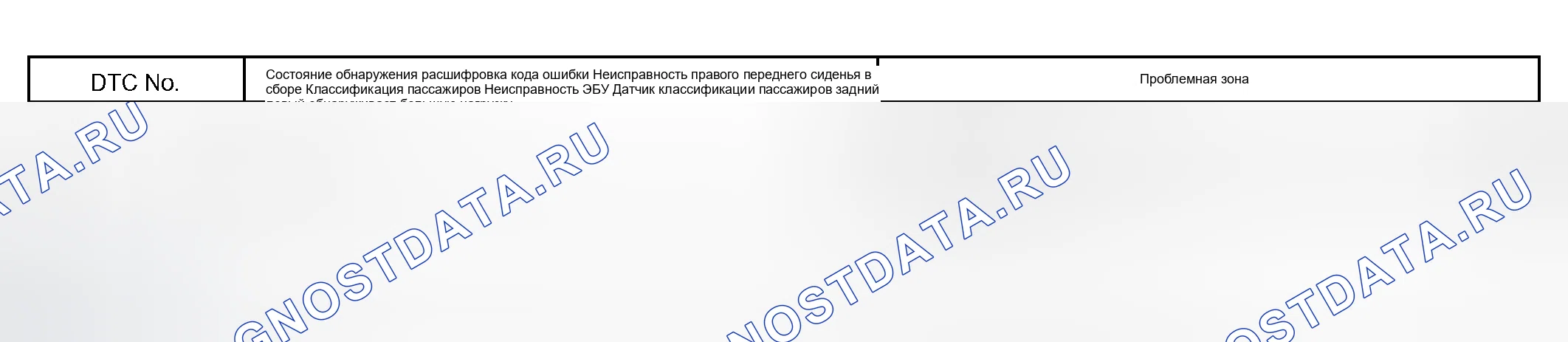 Рис. 172: ОПИСАНИЕ СХЕМЫ. Toyota Sequoia I рестайлинг