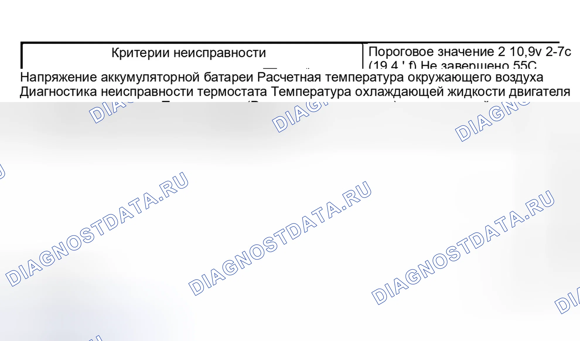 Рис. 2142. Subaru Outback BP
