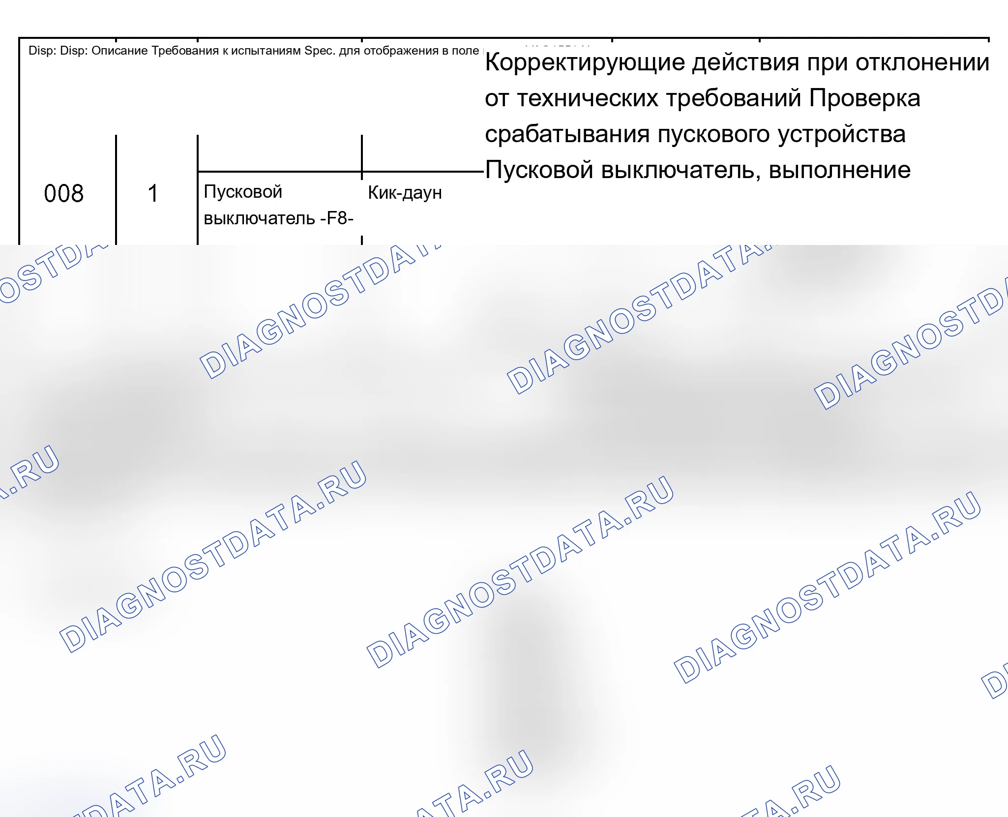 Рис. 884. Audi A6 C5 рестайлинг