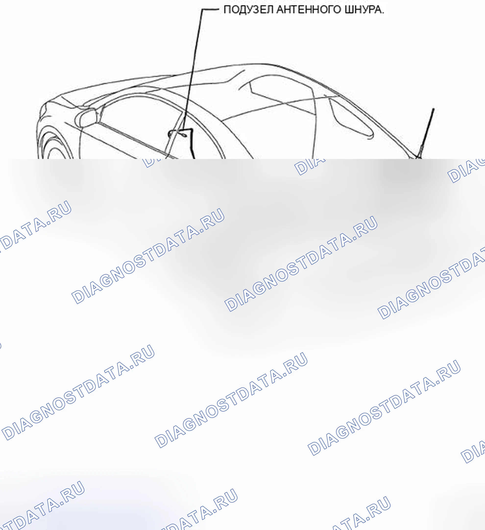 Рис. 1: КОМПОНЕНТЫ. Kia Sorento I рестайлинг