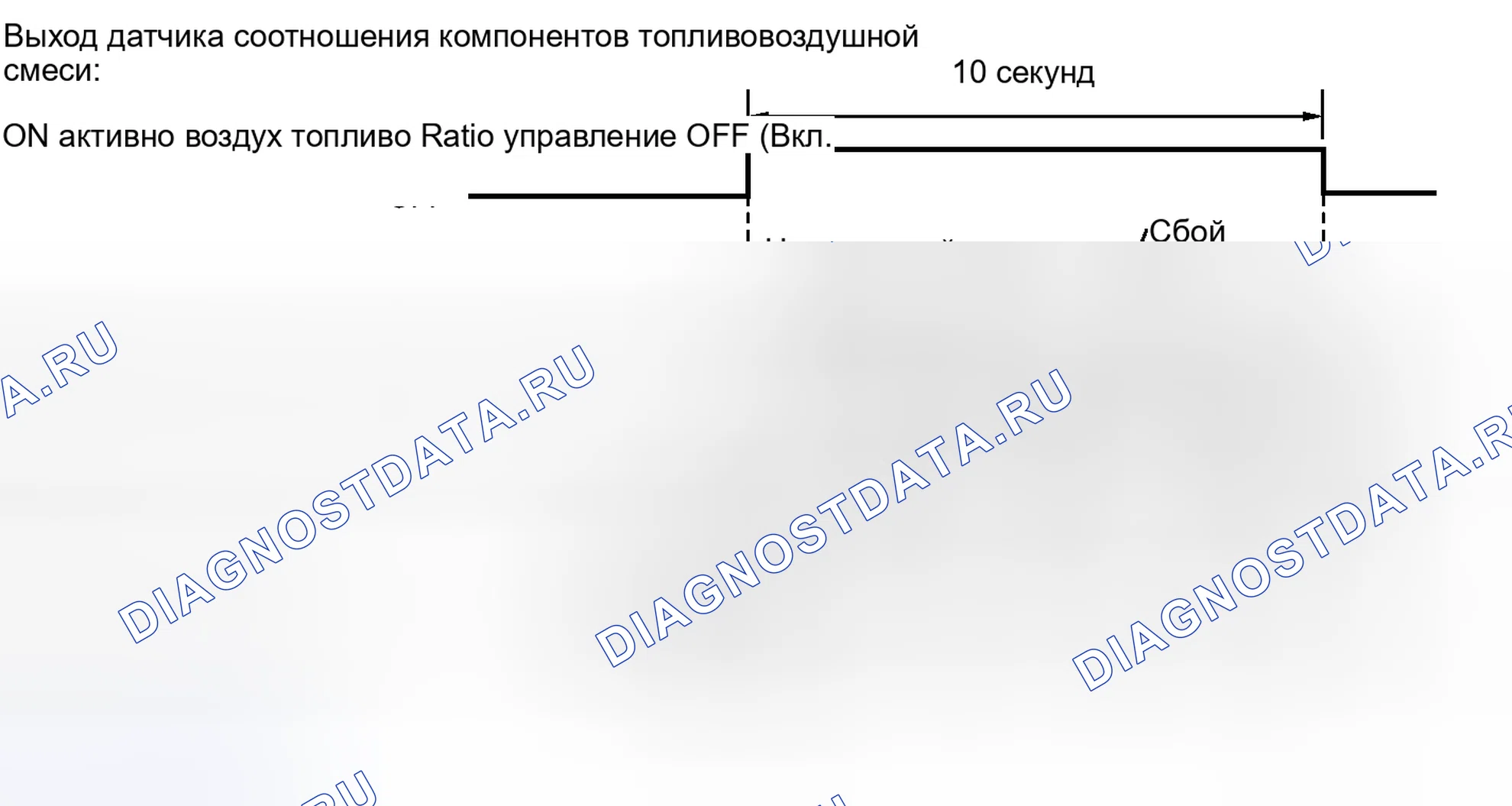 Рис. 249: ОПИСАНИЕ МОНИТОРА. Toyota Sienna III