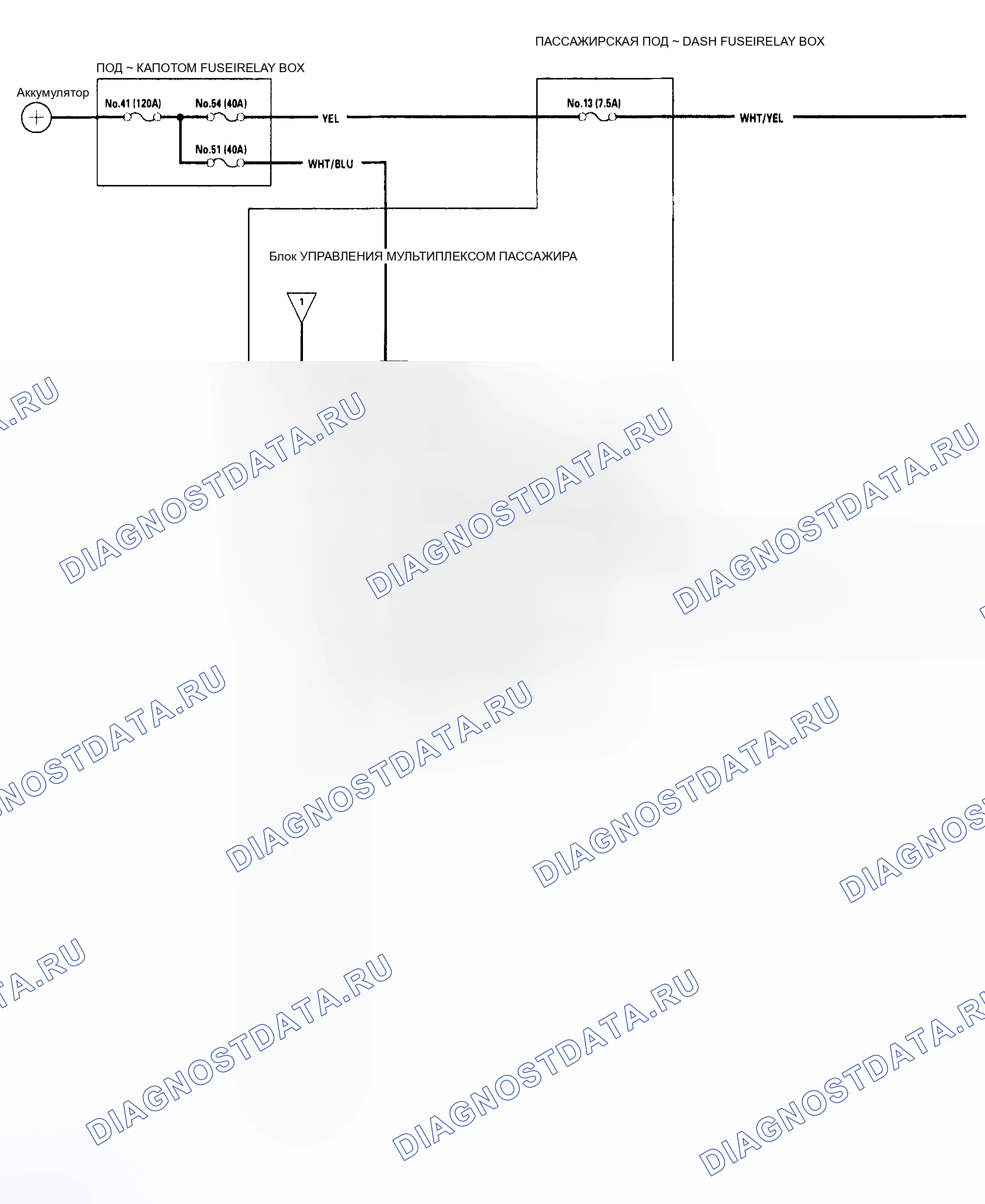 Рис. 6. Honda Odyssey II