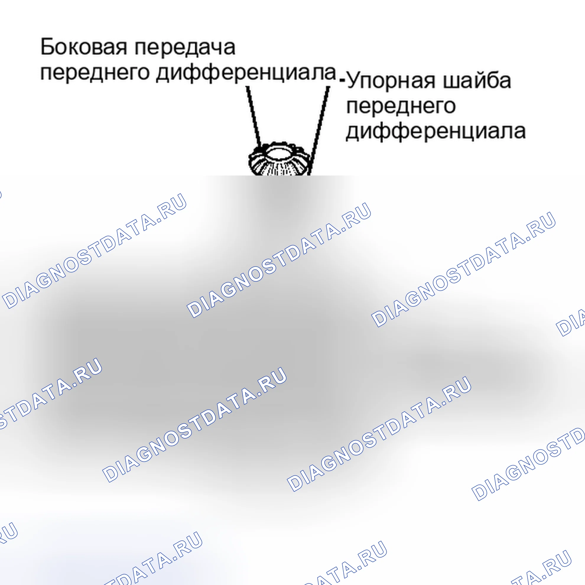 Рис. 1056. Toyota Highlander II рестайлинг