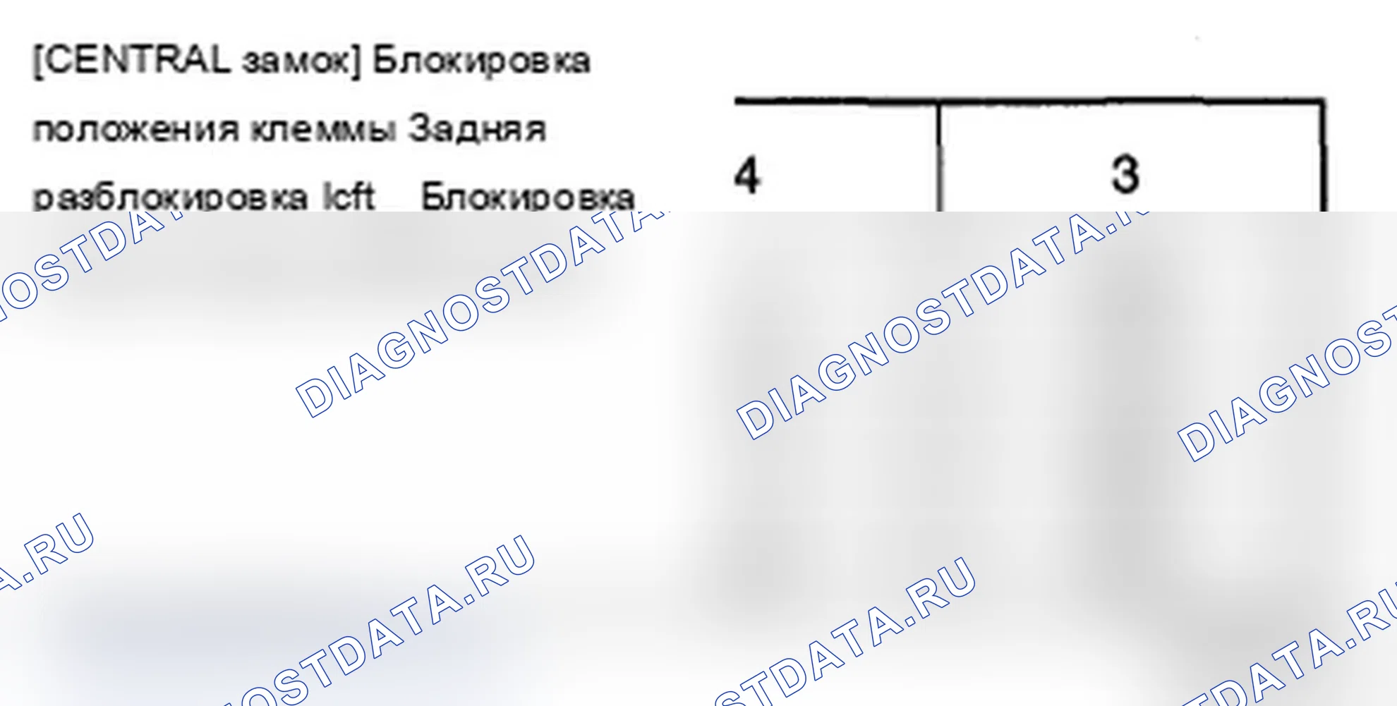 Рис. 87. Hyundai Santa Fe II