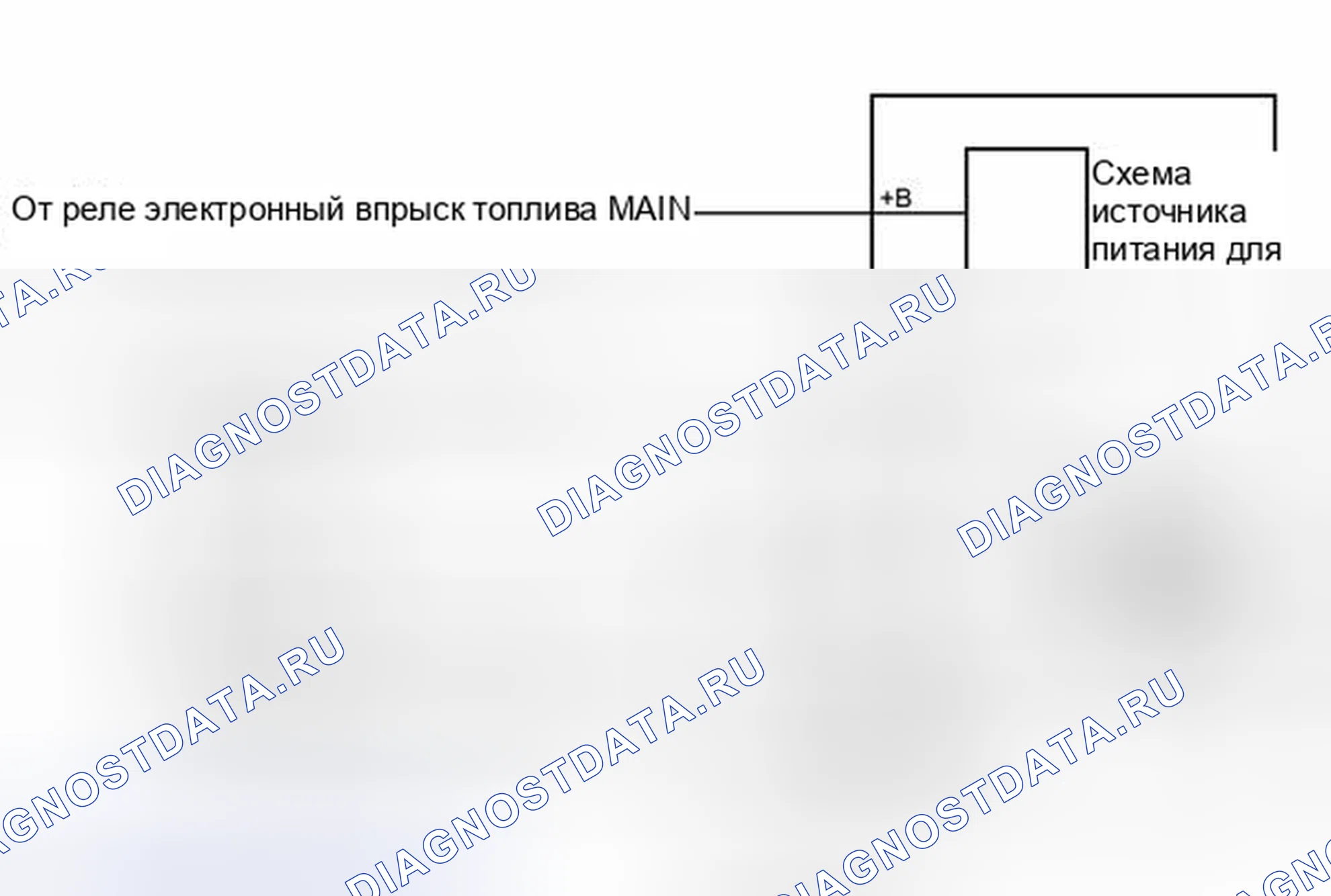 Рис. 42: ОПИСАНИЕ тестирования и диагностики систем управления двигателя. Lexus CT I