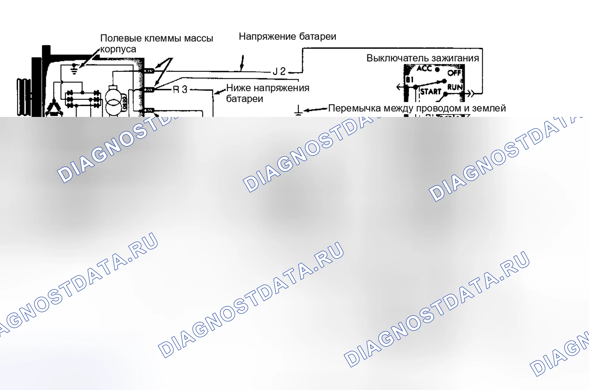 Рис. 1. Dodge Ramcharger AW150 