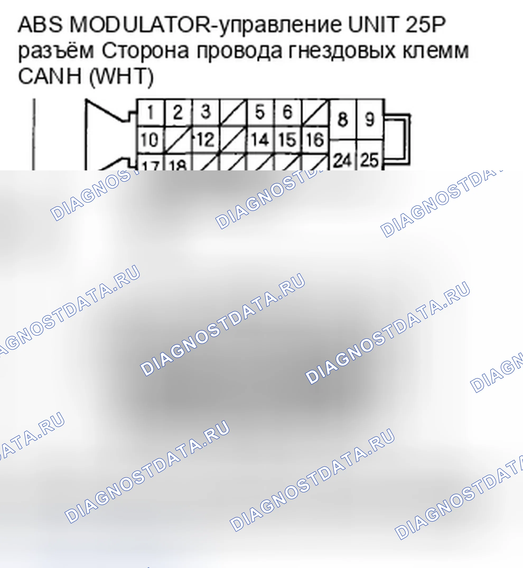 Рис. 207: расшифровка кода ошибки 86-24: Связь F-CAN с неисправностью двигателя; расшифровка кода ошибки 86-25: Связь F-CAN с двигателем M. Honda Civic VIII рестайлинг