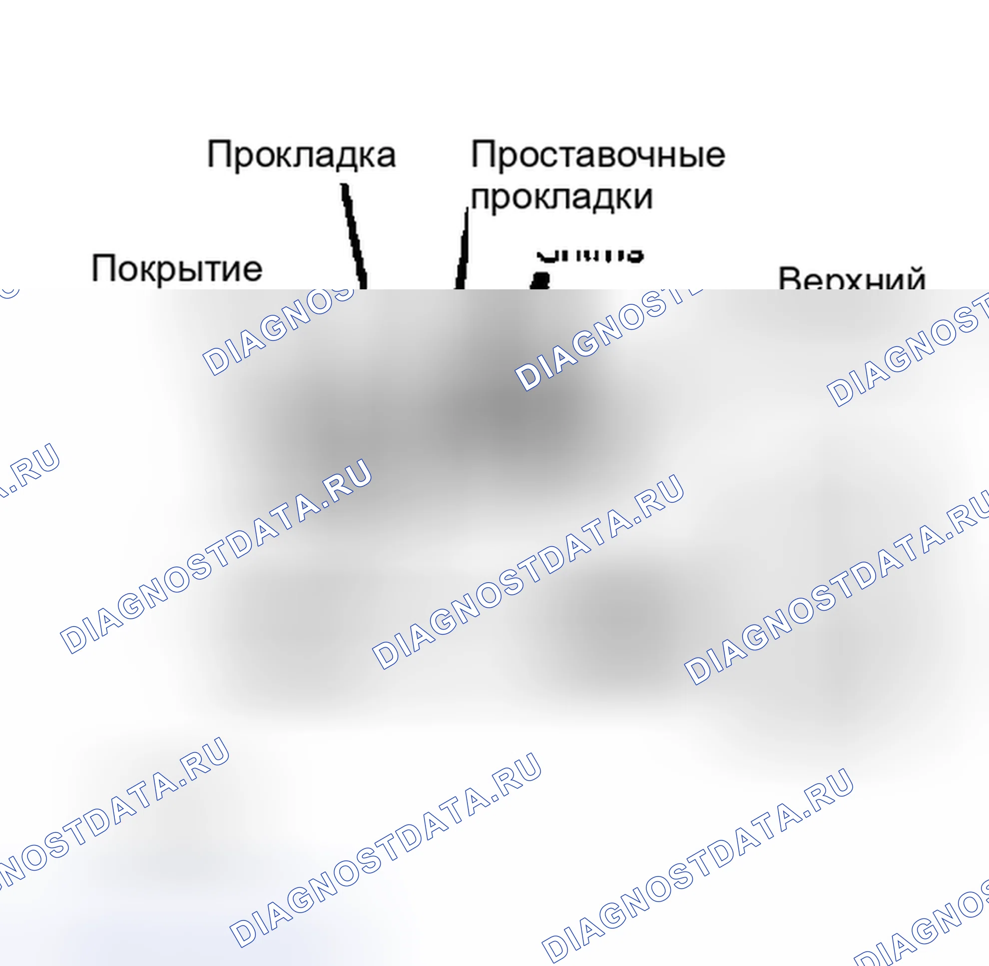 Рис. 3: ПРЕДВАРИТЕЛЬНАЯ НАГРУЗКА НА ПОДШИПНИК ШЕСТЕРНИ. Ford Mustang III рестайлинг