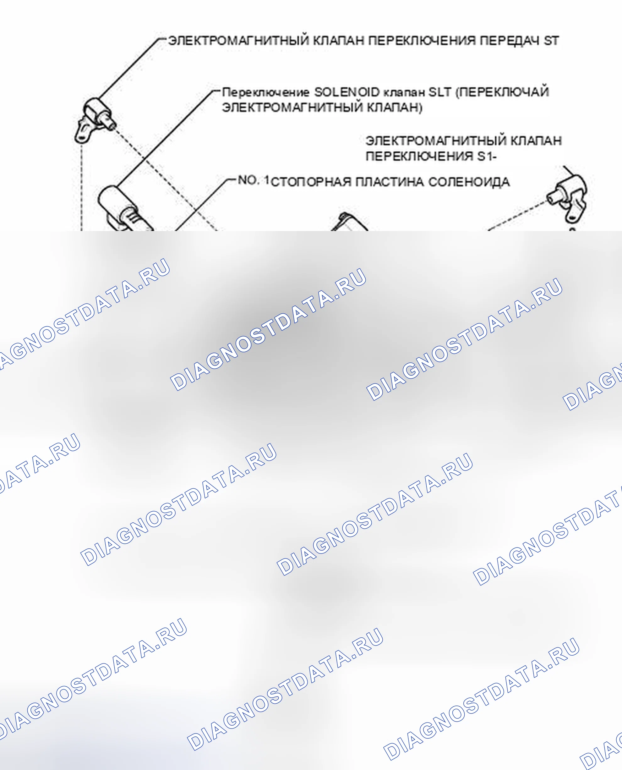 Рис. 64: ИЛЛЮСТРАЦИЯ. Scion xD I
