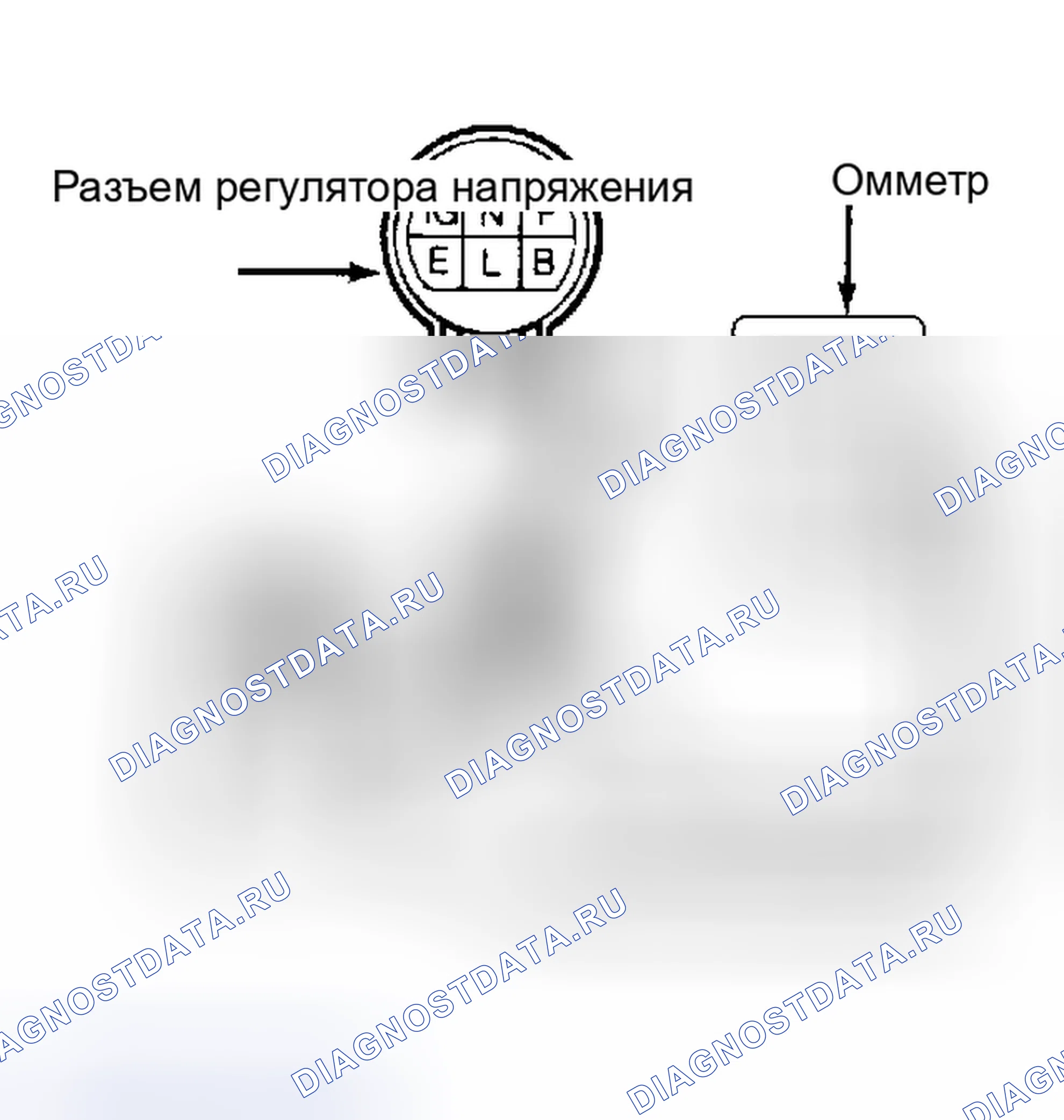 Рис. 9: Тестирование двухточечного регулятора напряжения. Toyota Tercel L20