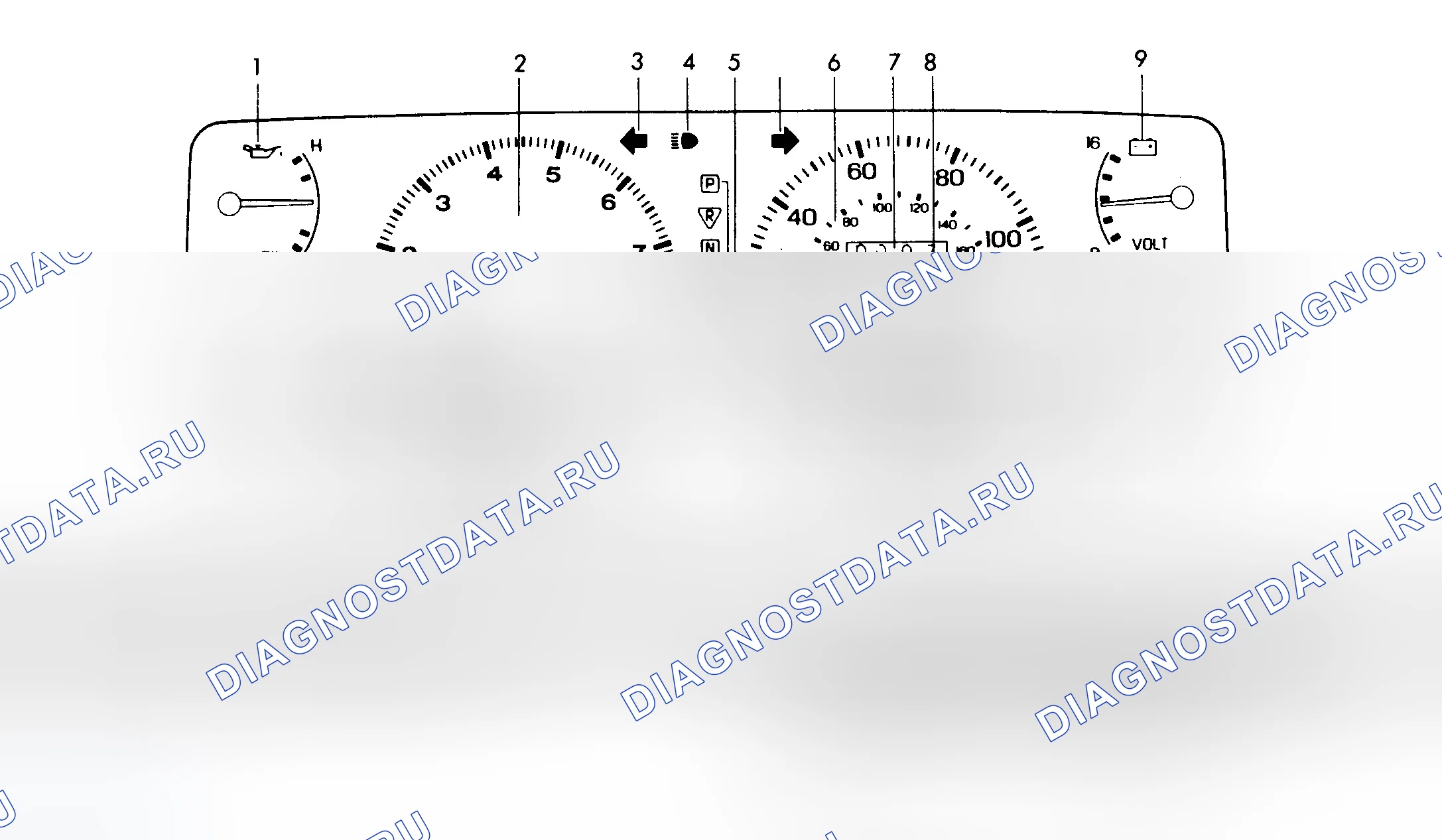 Рис. 1: СЕРВИСНЫЙ ИНДИКАТОР И ПРЕДУПРЕЖДАЮЩИЕ ОГНИ. Hyundai Sonata II