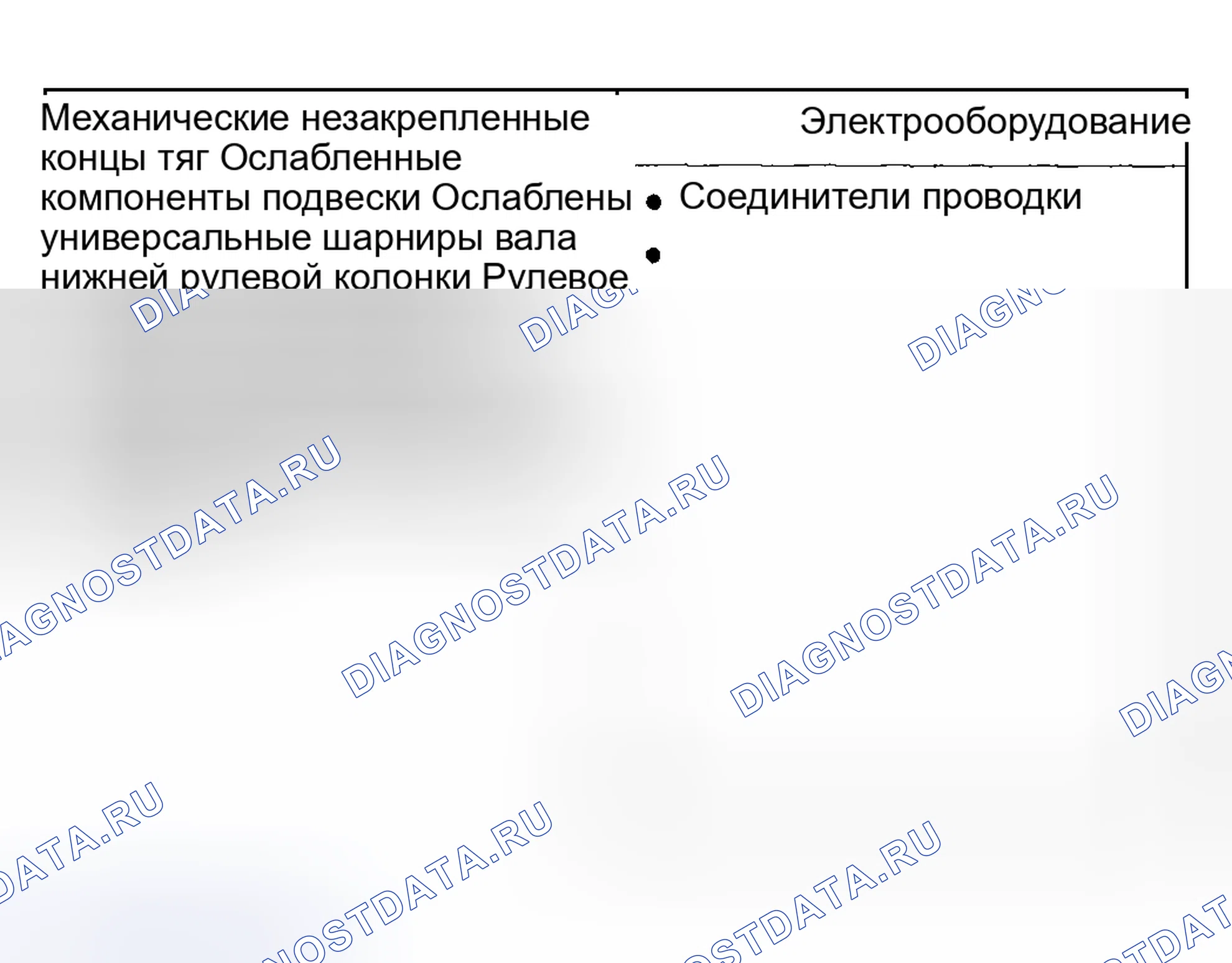 Рис. 3. Hyundai ix20 I рестайлинг