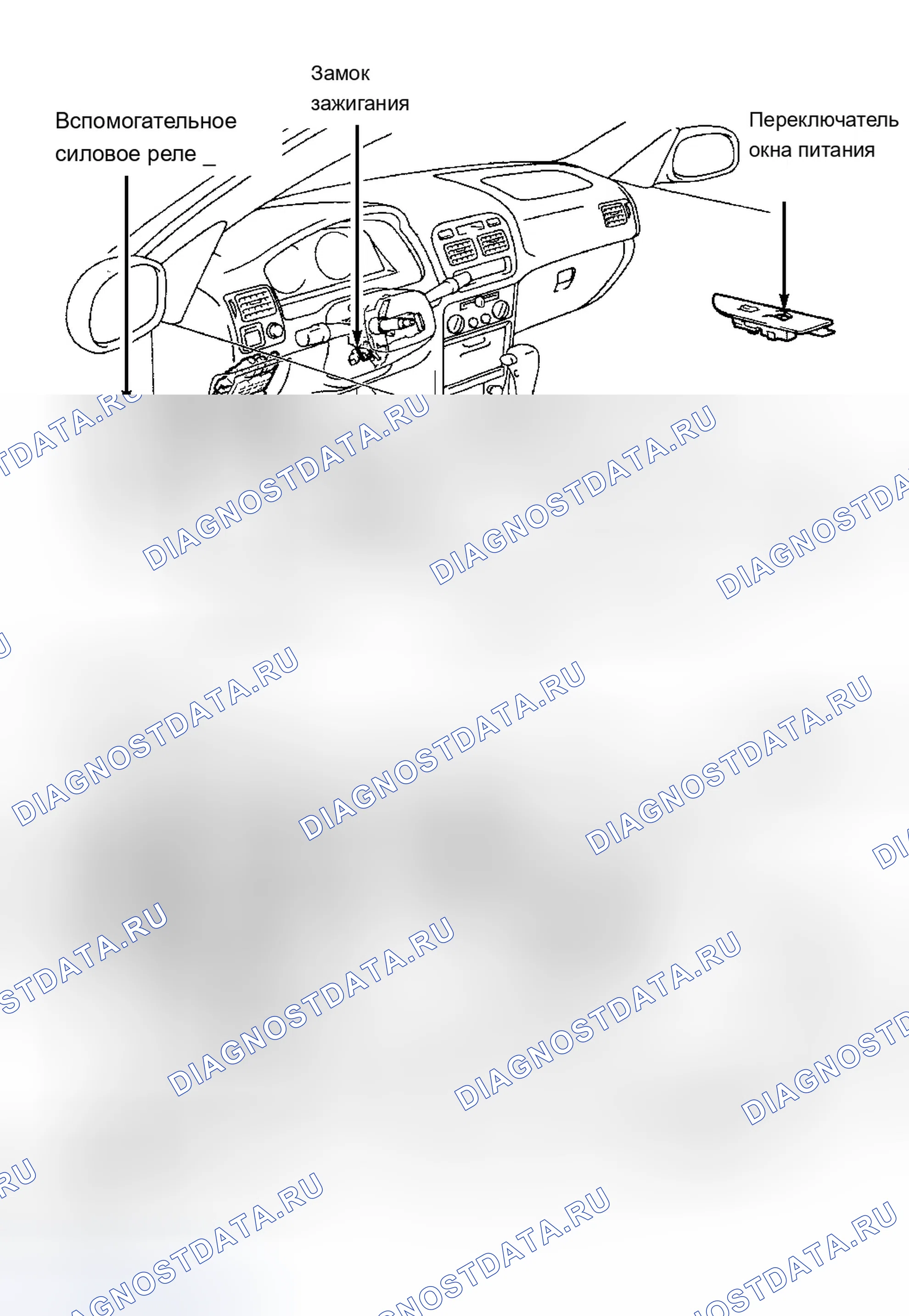Рис. 1: ОПИСАНИЕ И РАБОТА. Chevrolet Prizm I