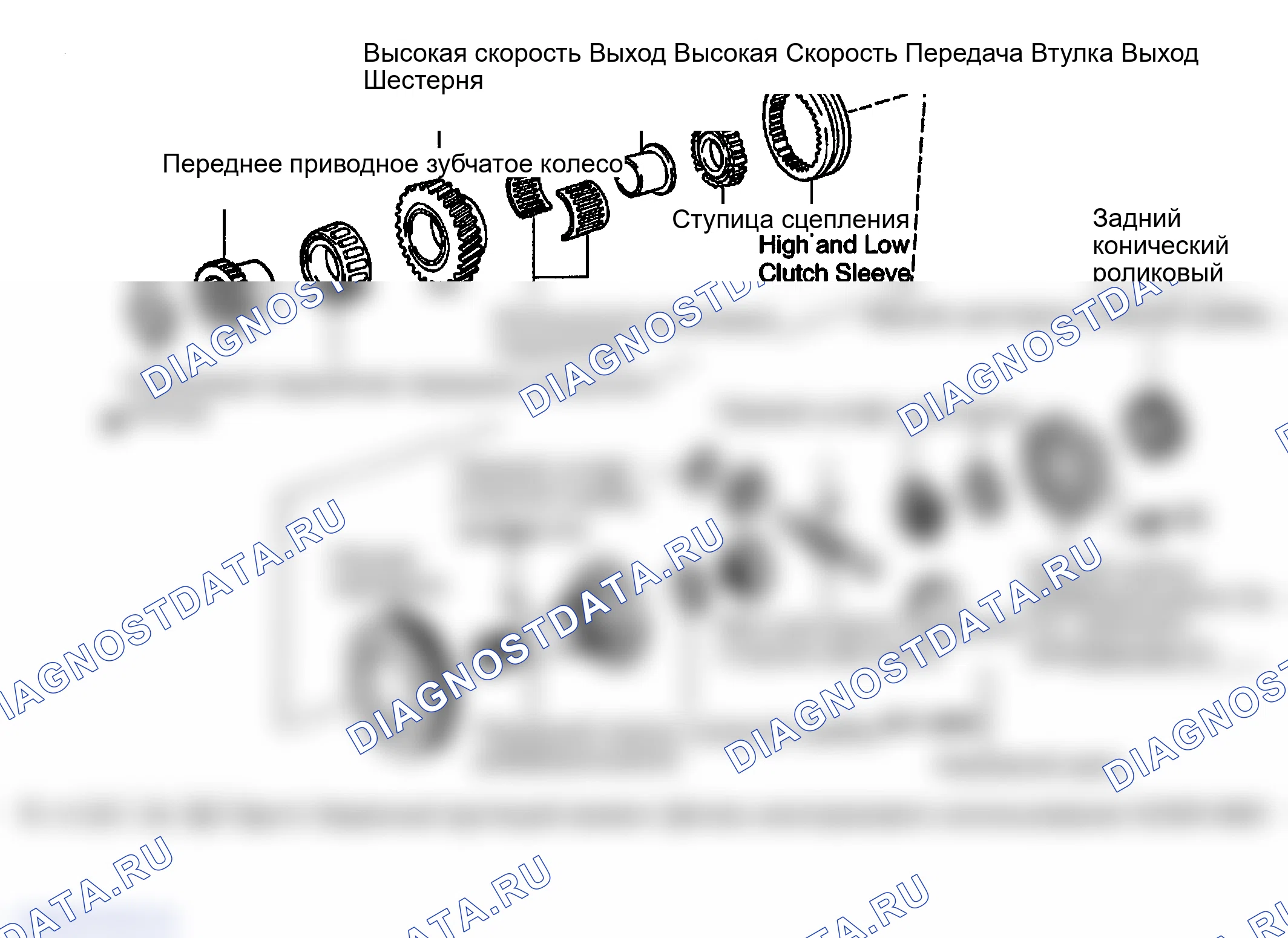 Рис. 86: КОМПОНЕНТЫ. Lexus LX J100 рестайлинг