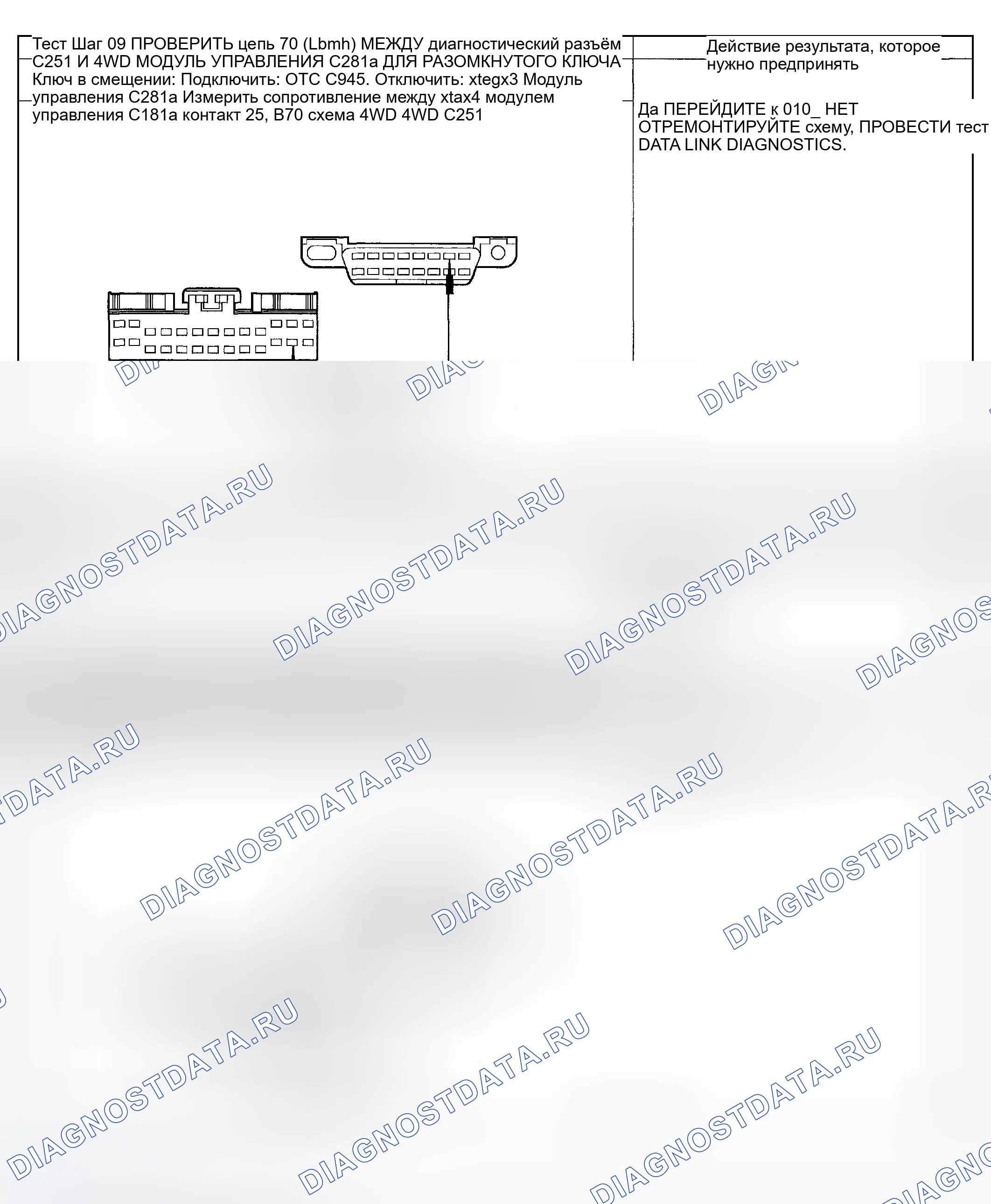 Рис. 93. Ford Pickup F250 Super Duty I
